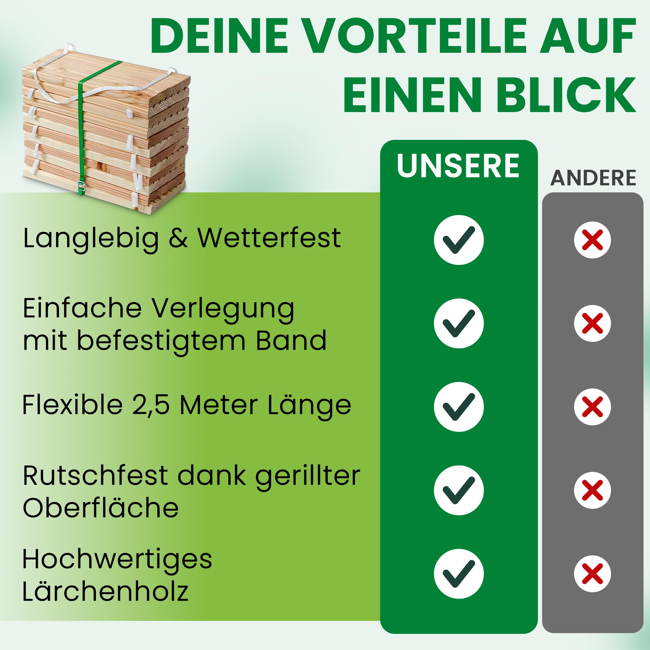 Gartenwelt Riegelsberger Rollweg Lärche 26 × 250 cm Holzweg flexibel | Lärchenholz | Geriffelte Trittflächen | Rollbar | Wetterfest | Für Garten, Rasen, Beete & Wege
