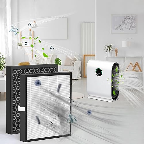 Miniatura 7 de Paquete de 2 filtros de repuesto KJ217 compatibles con purificador de aire Mooka KJ217, filtro 3 en 1 con filtro de carbón activado