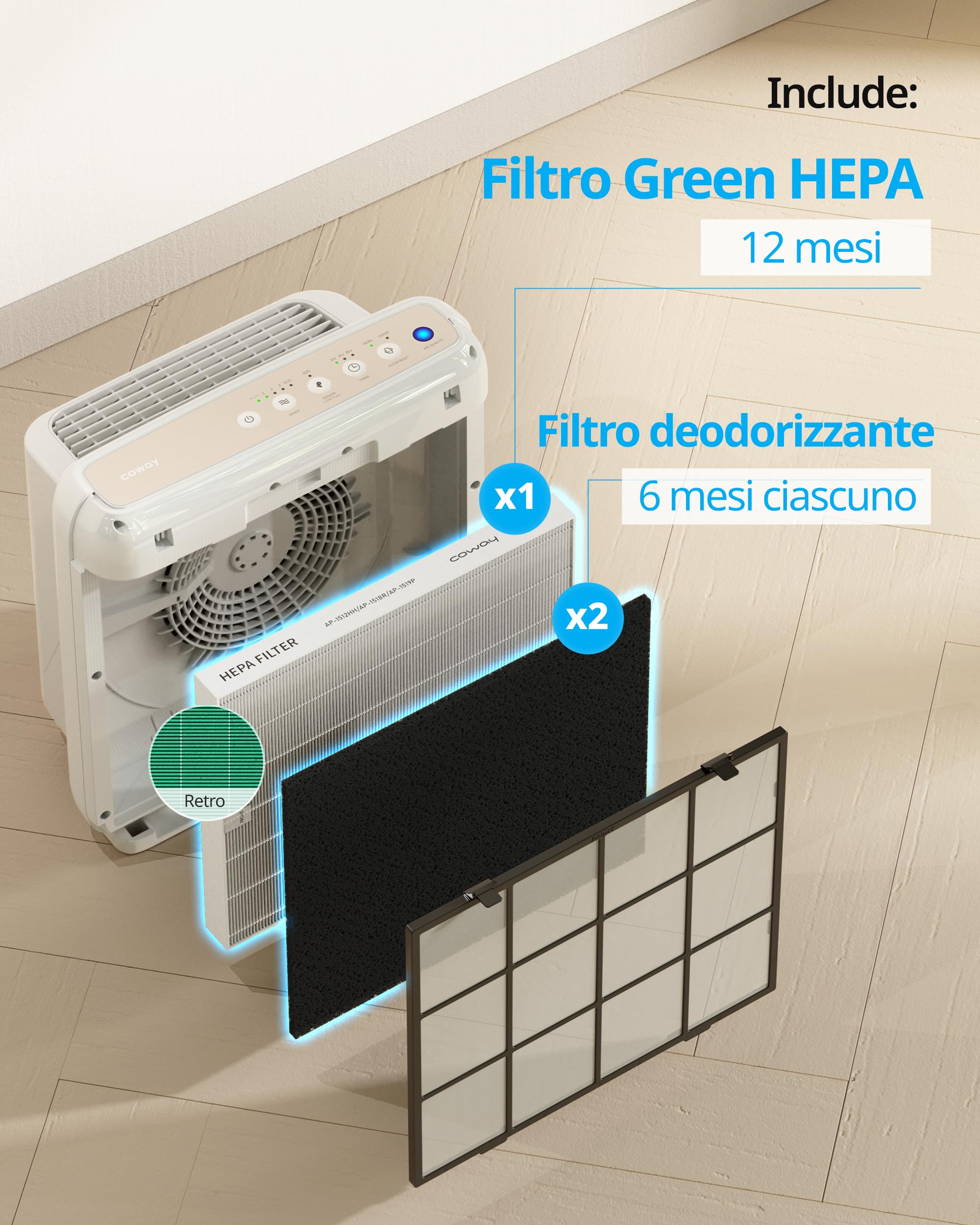 Coway Set di filtri per purificatore d'aria AP-1512HH Mighty, AP-1512HHS e AP-1518R Airmega 200M