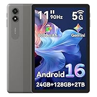 T50 Android 16 Tablet 11 Pollici in Offerta, 24GB RAM + 128GB ROM (espandibile fino a 2TB)