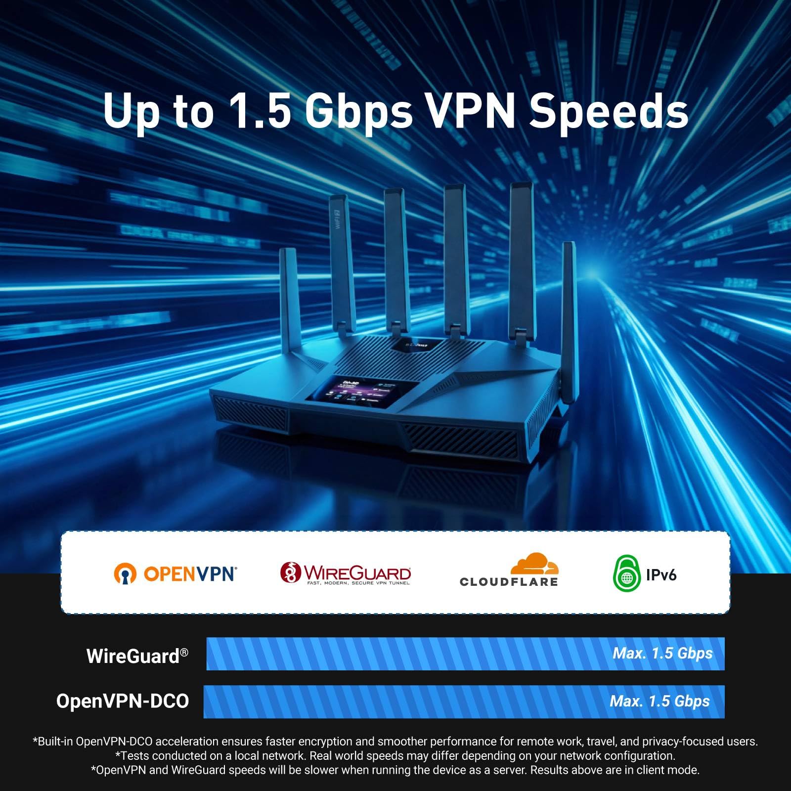 GL.iNet Flint 4 (GL-BE14000) Router Wi-Fi 7 Trójzakresowy domowy VPN SOHO