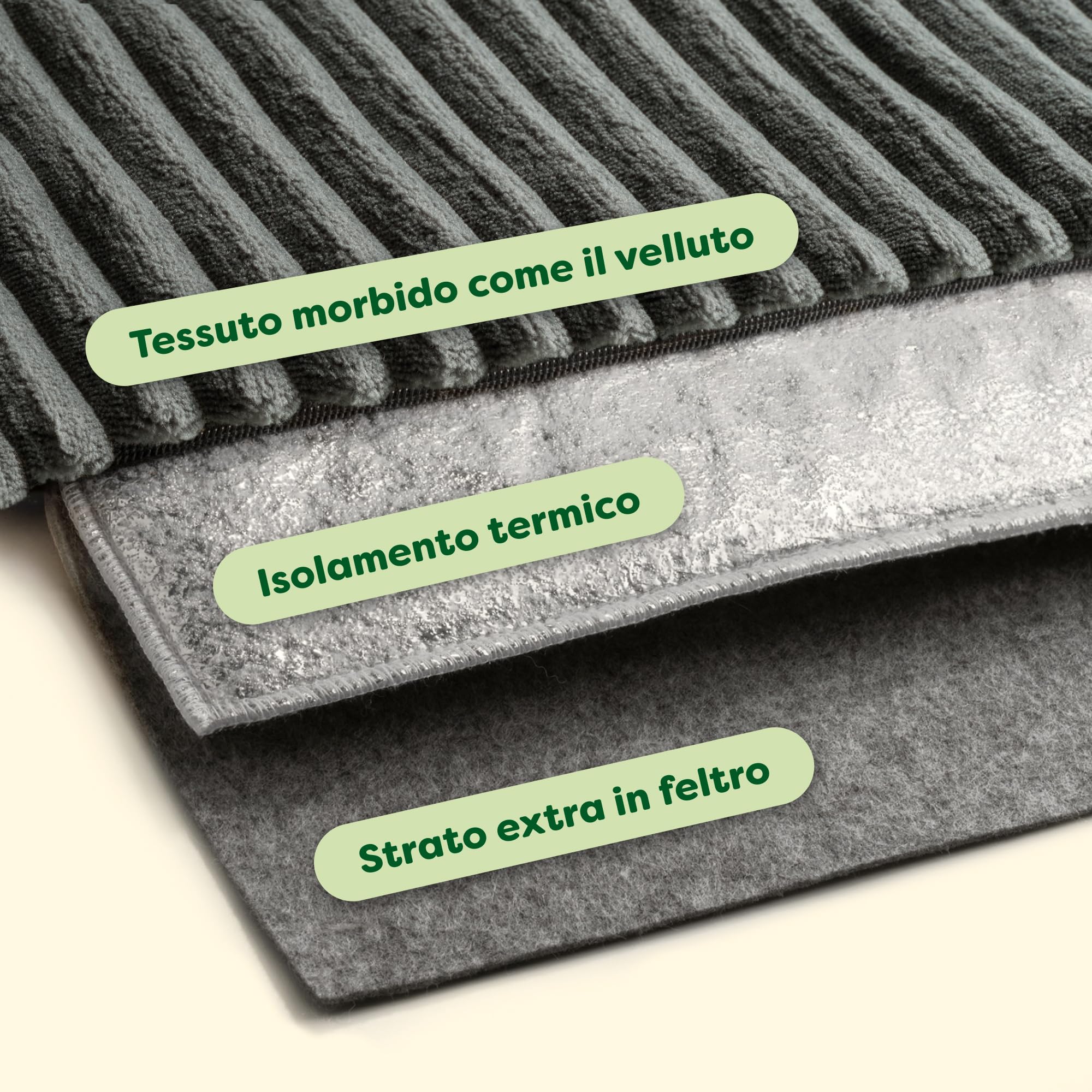Knupis Tappetino Autoriscaldante Gatto 60x45cm - Morbido e Fonoassorbente – Rivestimento Lavabile – con Fondo Antiscivolo – Grigio