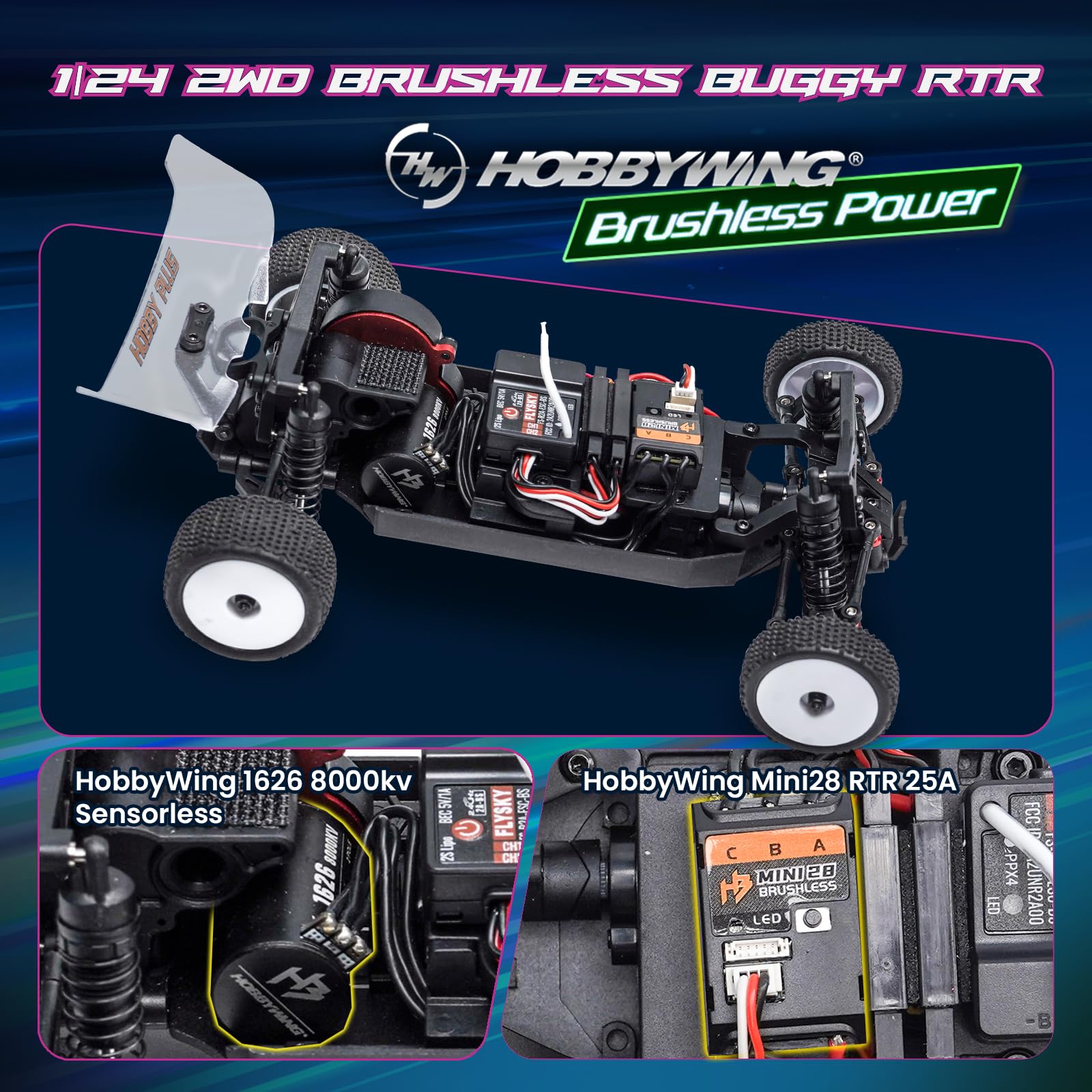 HOBBYPLUS Speck B Elite Brushless 1/24 2WD Mini RC Car - RTR RC Buggy, Fast Mini Racing Buggy - Veicoli da corsa telecomandati (Razor Magenta)