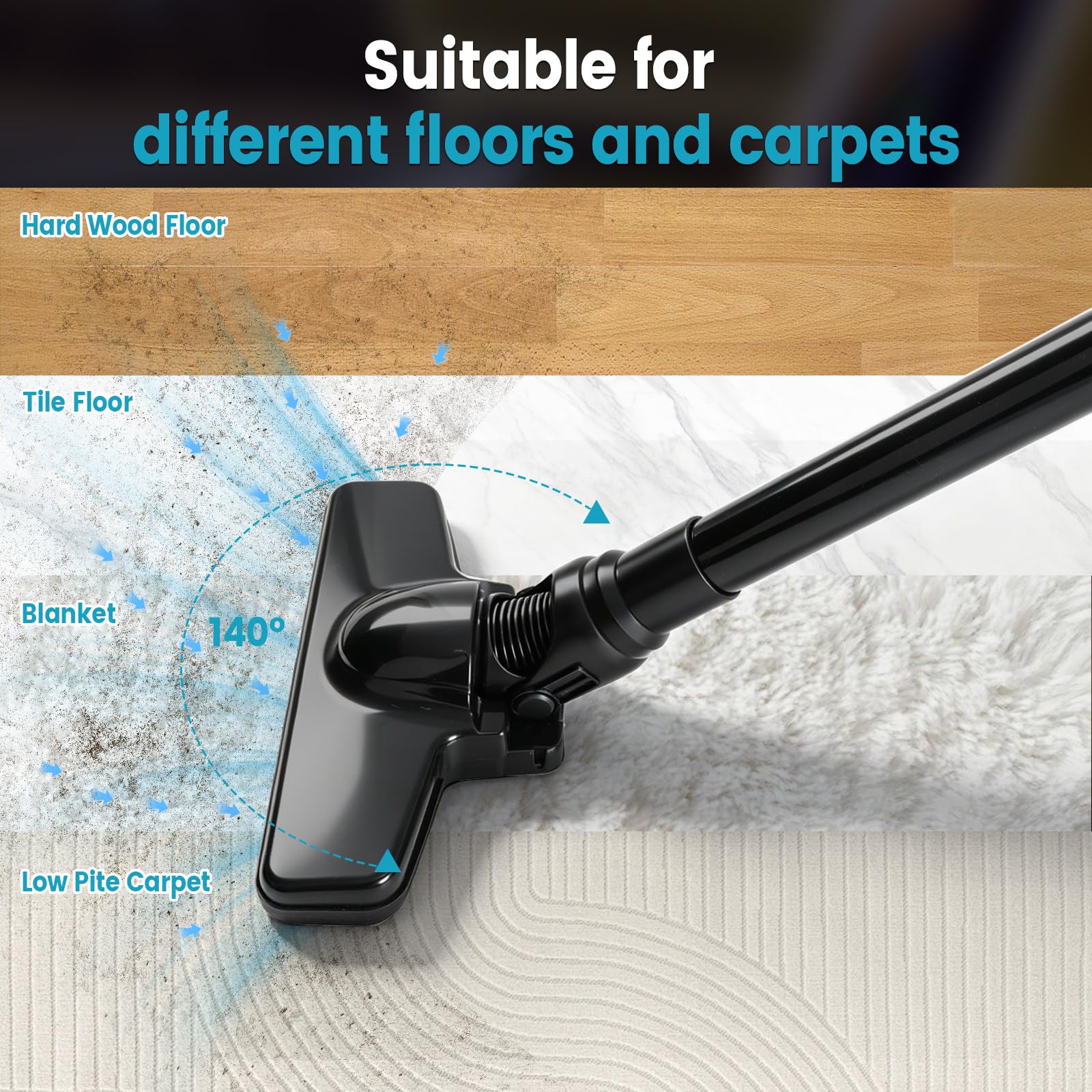 Aspirador de mano inalámbrico compatible con Makita 18 V, 16000 Pa, con 4 boquillas y depósito de polvo de 0,75 litros para suelos duros, alfombras, pelo de mascotas y coches.