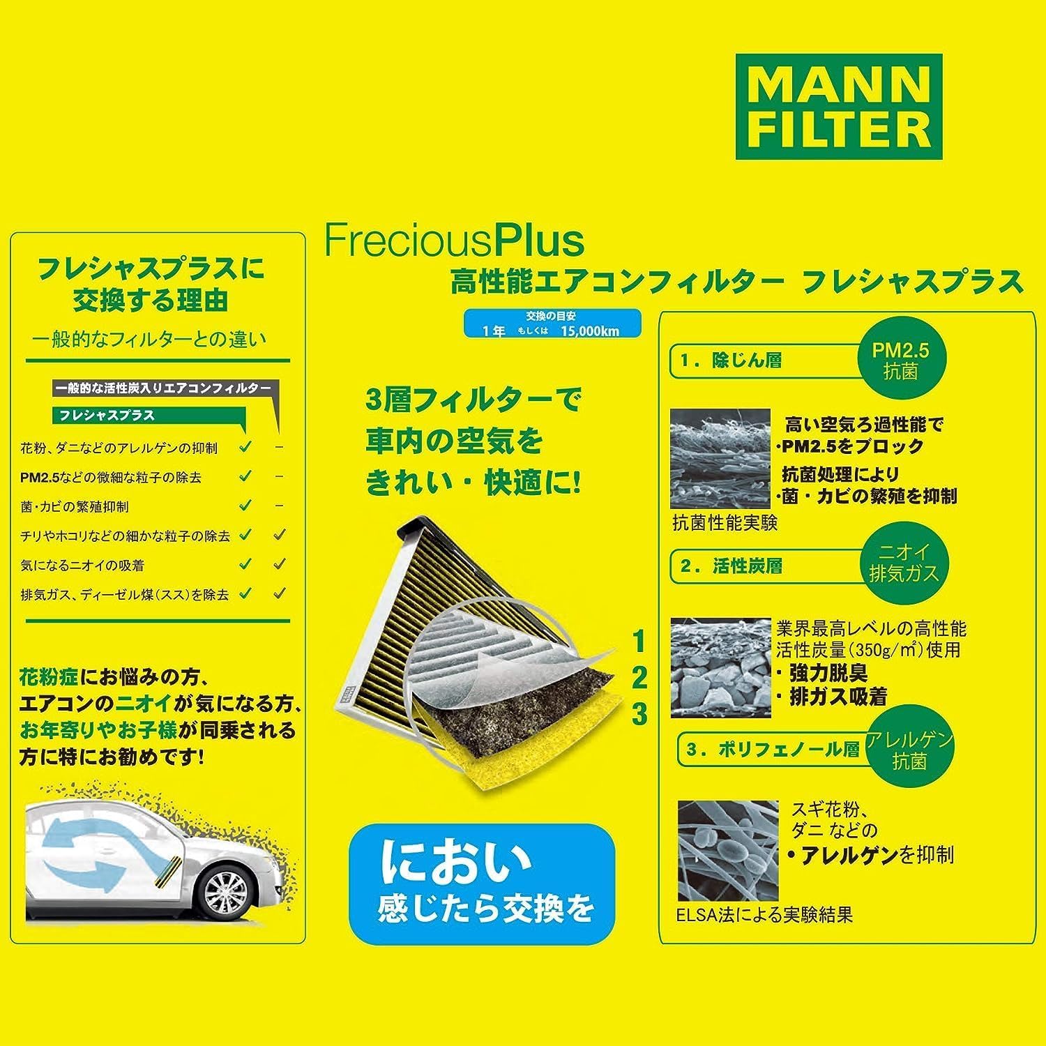 MANN FILTER(マンフィルター) フレシャスプラス エアコン(キャビン