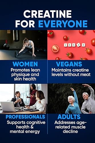 Miniatura 4 de Polvo de monohidrato de creatina pura 0.17 oz por porción | Creatina en polvo de 17.64 oz para hombres y mujeres | Suplemento nutricional de