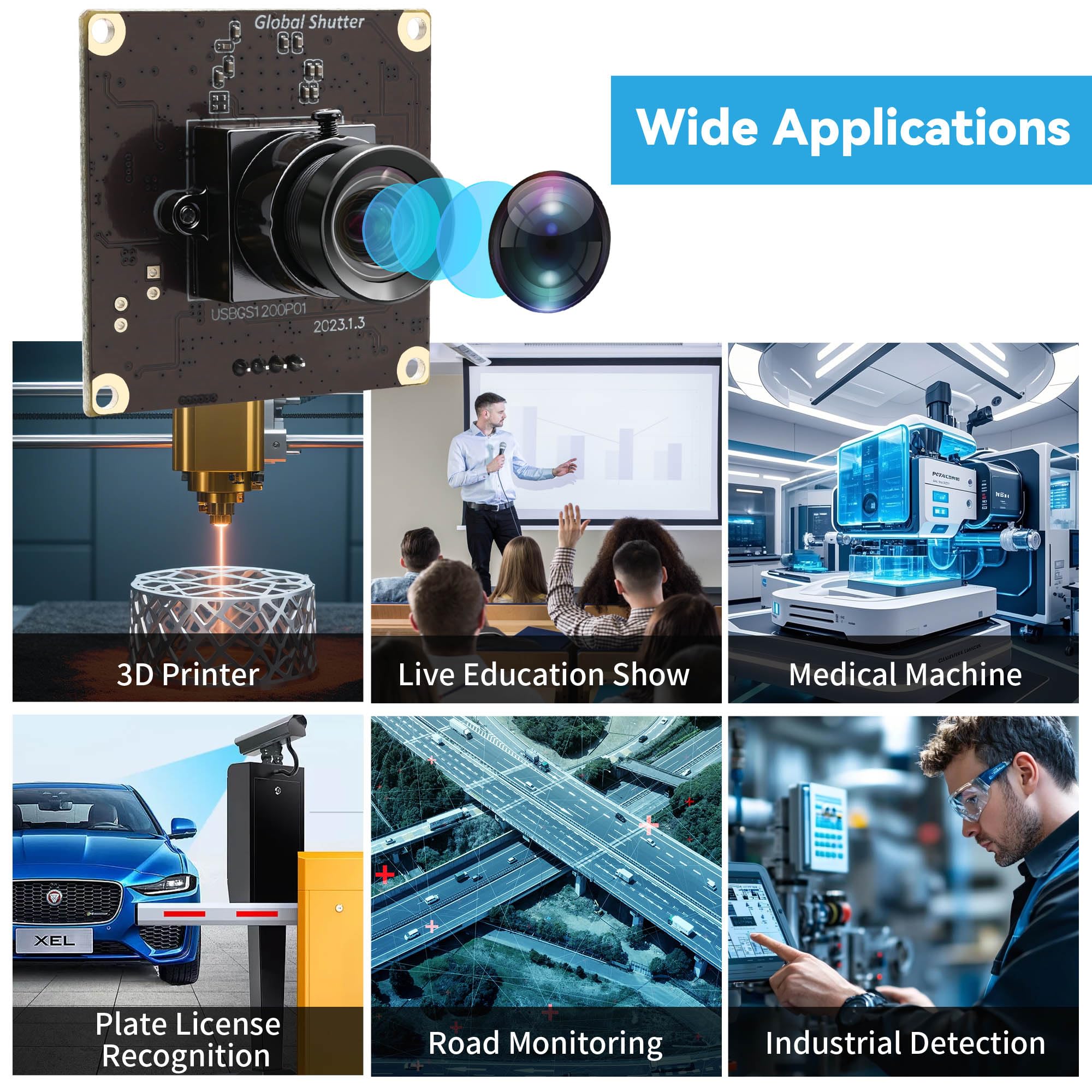 ELP 90fps Global Shutter USB-Kameramodul, 1200P Hochgeschwindigkeitskamera, Weitwinkelobjektiv ohne Verzerrungen, Industrie-Webcam, kompatibel mit Windows, Linux, MacOS, Android und Raspberry Pi