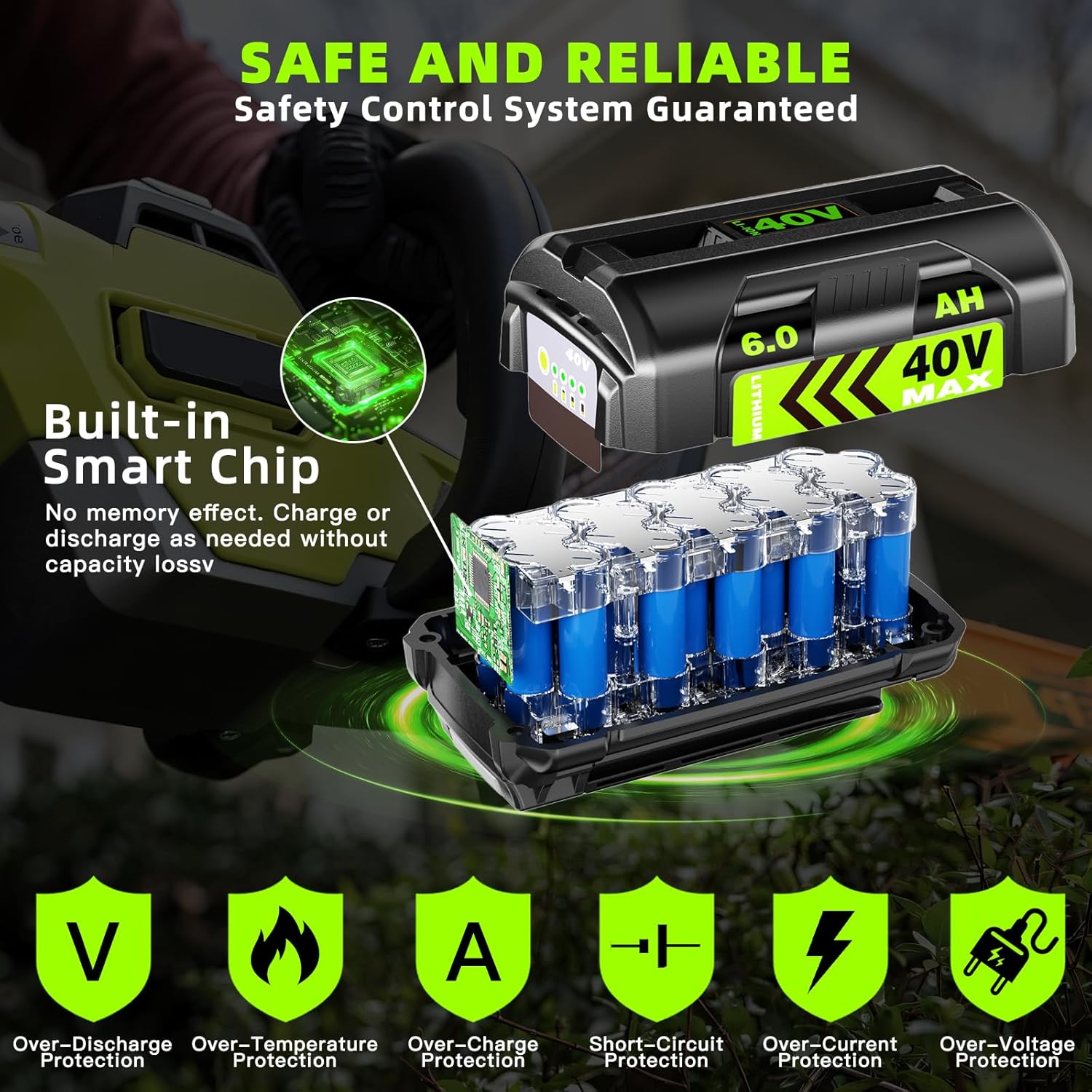 6.0Ah Battery and Charger Replace for Ryobi 40V Battery Compatible with Ryobi 40 Volt OP4026A OP4015 OP4040 OP40201 OP4050A OP40261 OP4030 OP4060 Power Tools (1PACK+Charger) - Image 5
