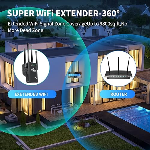 Miniatura 2 de Amplificador de señal WiFi 2023 de largo alcance hasta 9985 pies cuadrados y más de 50 dispositivos, Internet para el hogar, amplificador repetidor