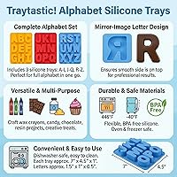 Vista 2 de Traytastic! moldes de silicona