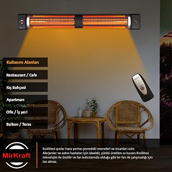 MirKraft Square 2800 watt Electric heater, IP45, Led Indicator, Remote Control Wall Heater (Square)