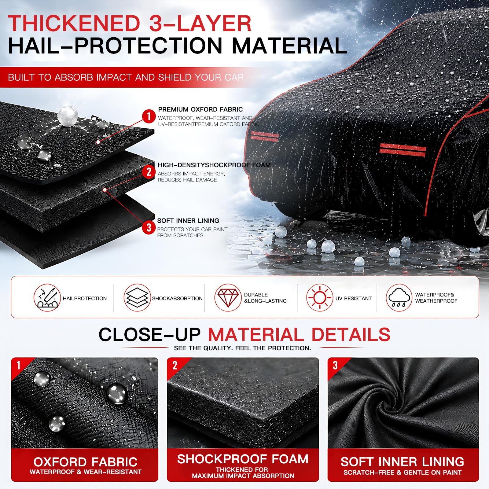 Bache Voiture Exterieur Anti Grele pour Toyota C-HR GR Sport Hybrid (Facelift),Housse De Protection Imperméable Bache Voiture Exterieur,Anti Grêle Neige Pluie pour Tous Temps Matériau EVA-mdf1579