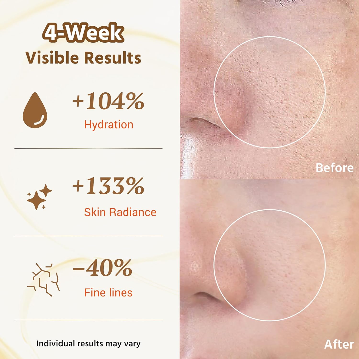 Stem Cell Exosomes for Skin, Face Ampoule Serum with Hyaluronic Acid & Peptides | Hydrating, Glow, Firming Skincare | 1 Set (8ml + 150mg) - Image 4