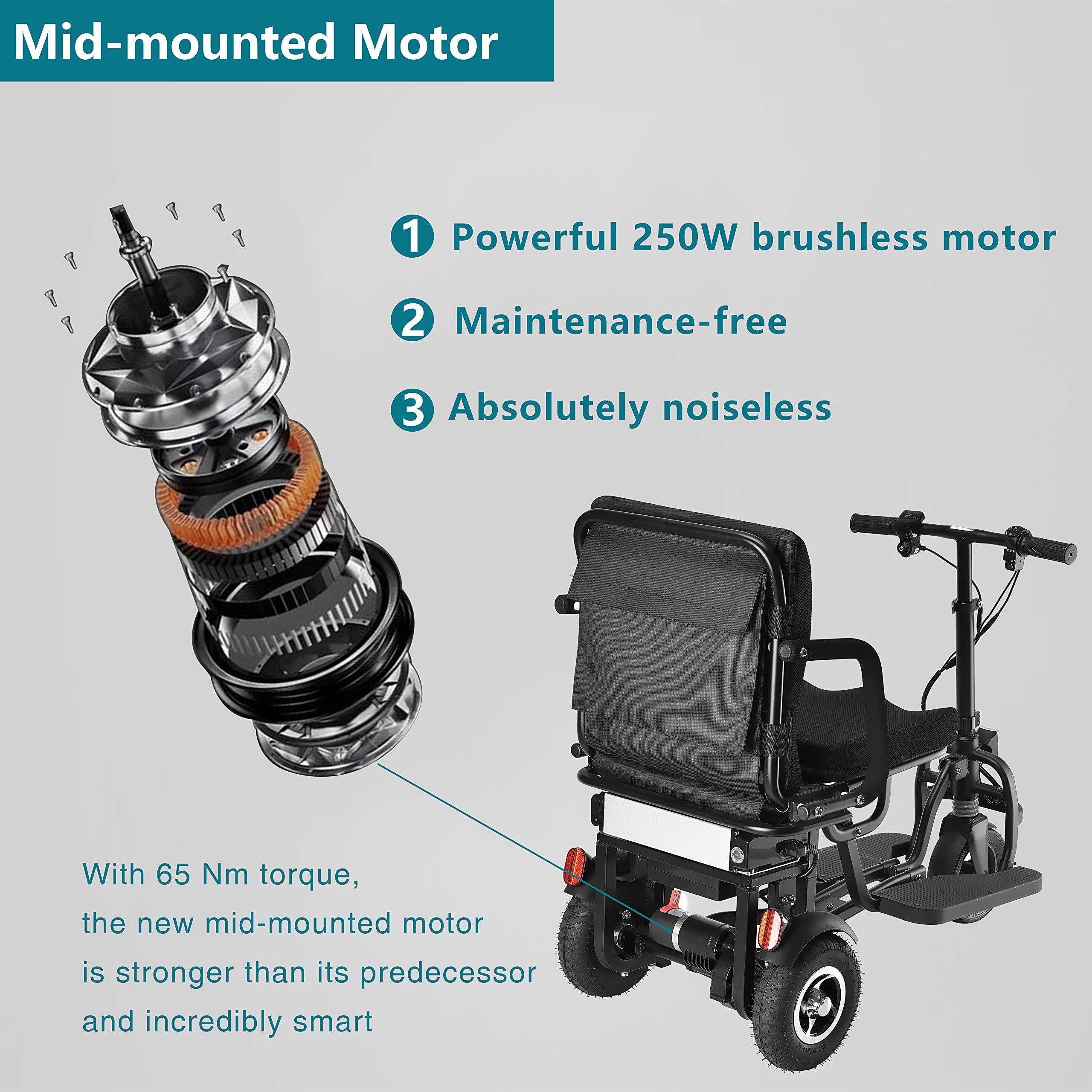 Buy New Update Mobility Scooter Portable Travel 3Wheel Electric
