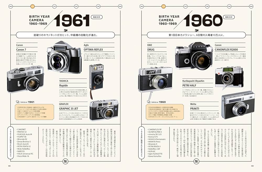 カメラ　本 60318-931-