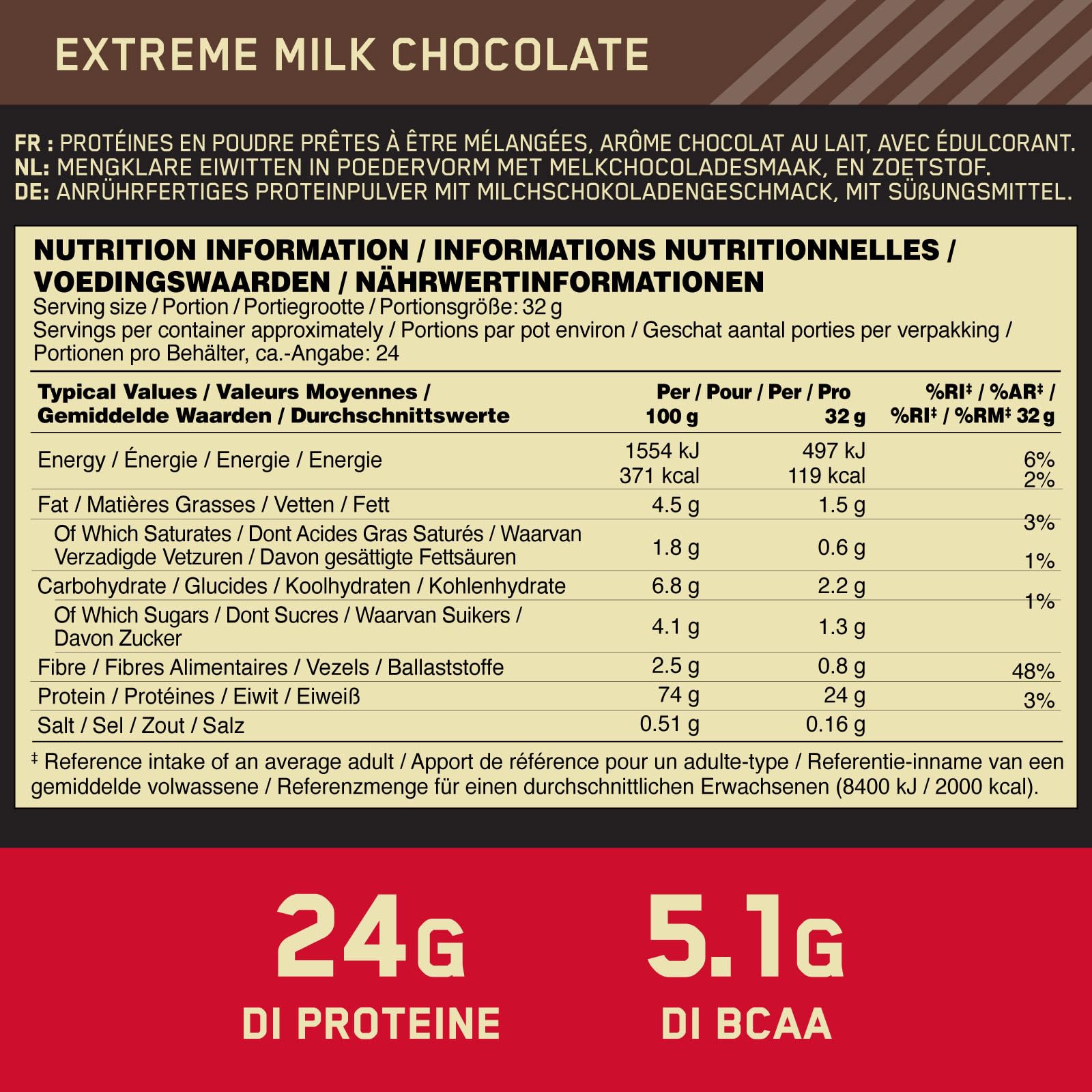 Optimum Nutrition Gold Standard 100% Whey Eiweißpulver mit Aminosäuren Milchschokolade 768g 24 Portionen + Serious Mass Protein Whey mit Kreatin Schokolade 2,73kg 8 Portionen + Shaker