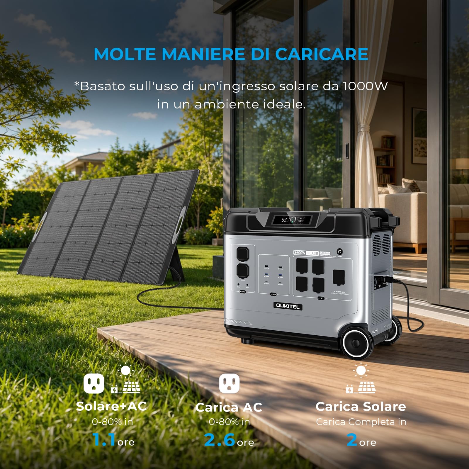 OUKITEL P5000 PLUS Stazione di Energia Portatile 3600 W, Generatore Solare 5120 Wh Batteria Lifepo4, 5 Uscite ca Per Viaggi, Campeggio, Camper e Blackout Domestici, Power Station con Rotelle
