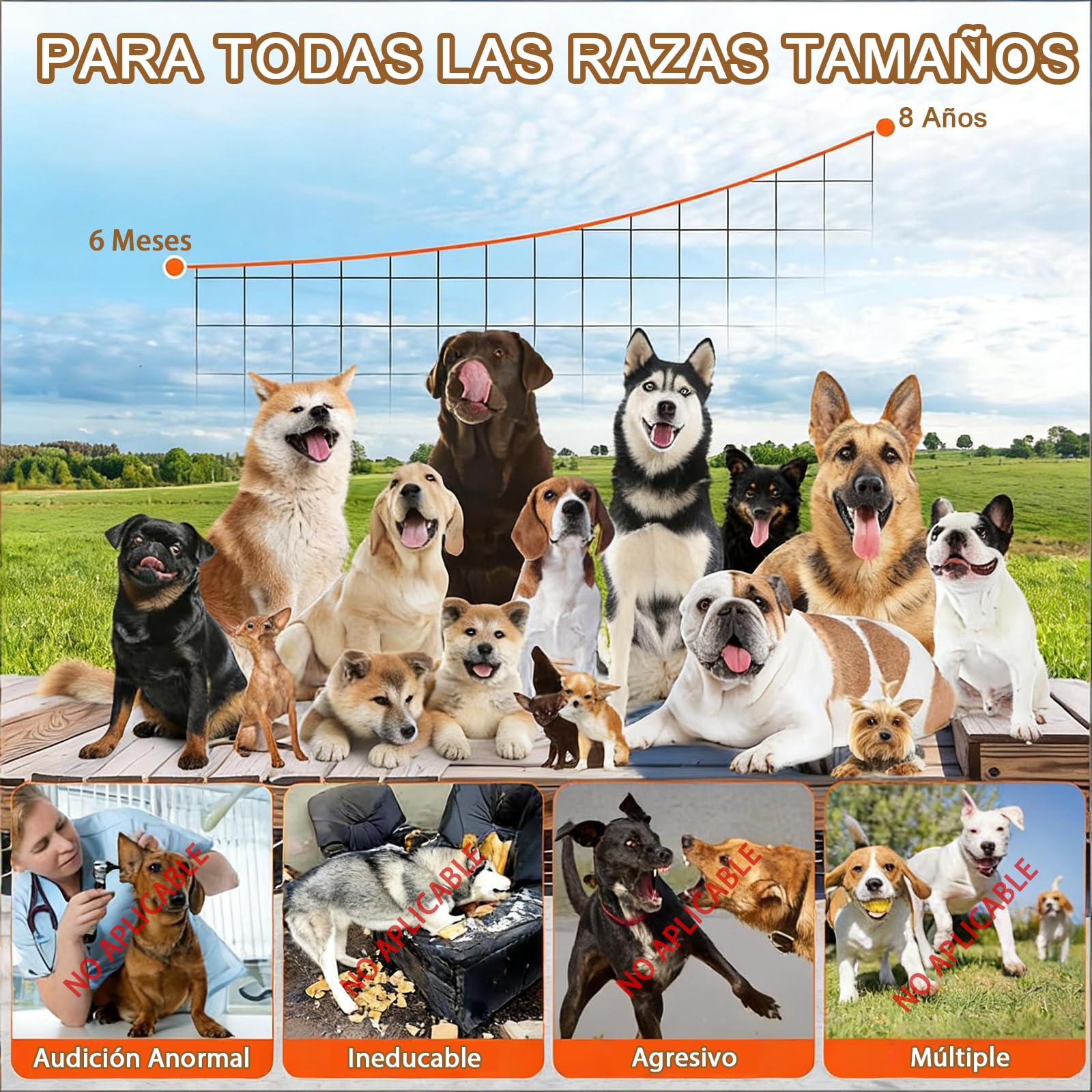 Antiladridos para Perros, Dispositivo Utrasónico Anti con 3 Modos | Dispositivo Antiladridos para Perros, Alcance Efectivo de 23M, IP65 Recargable, Detener Ladridos en Interiores y Exteriores