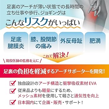 整体治療 応用編 資料充実 サポートあり Amazon | [整体師監修] 土踏まず サポーター 衝撃吸収 足裏保護
