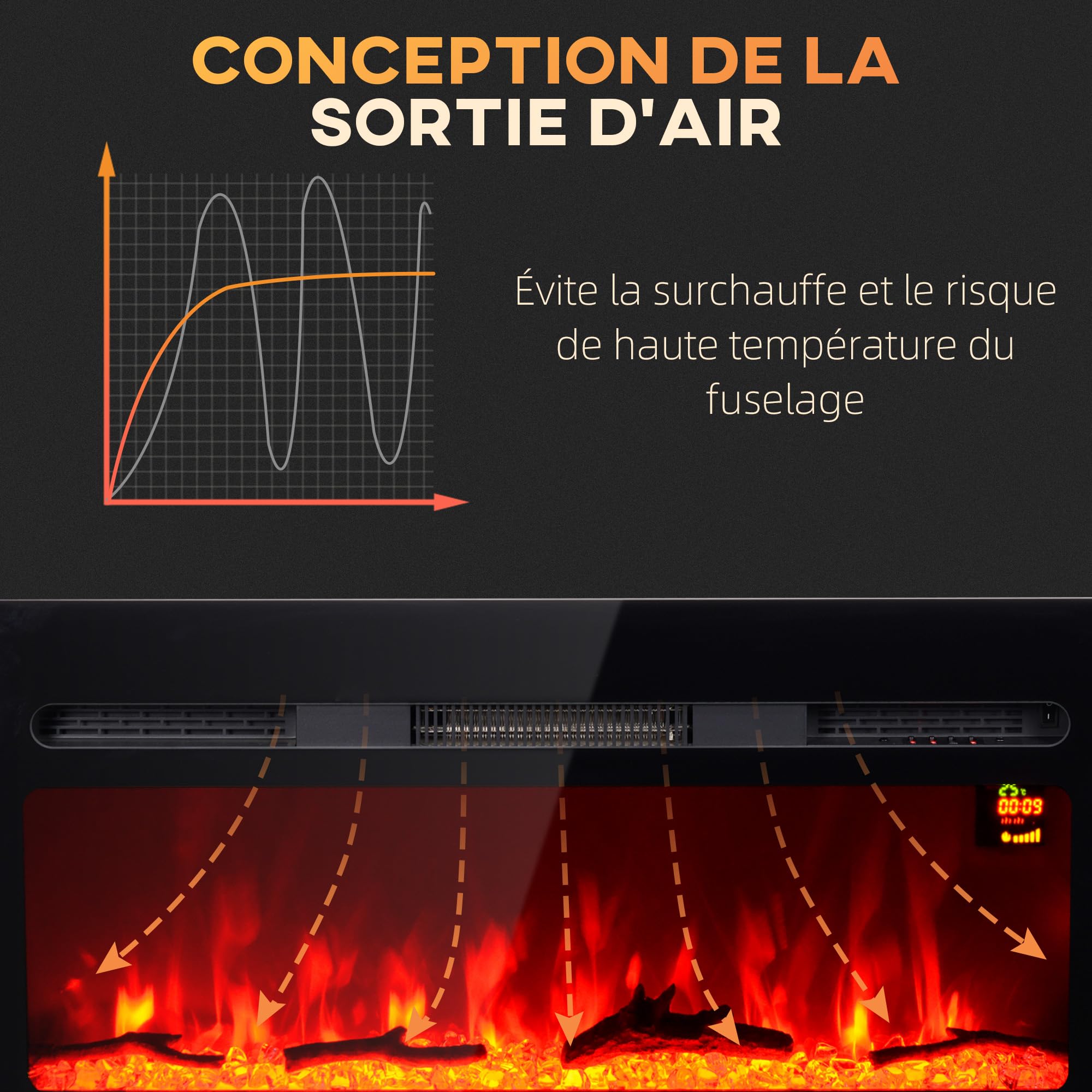 HOMCOM Cheminée électrique 1800 W Mural ou encastrable Fausse cheminée avec Effet Flamme en LED 3 Couleurs 5 luminosités, bûche et Cristal, minuterie, température 15-40℃, télécommande, 91,4L cm, Noir