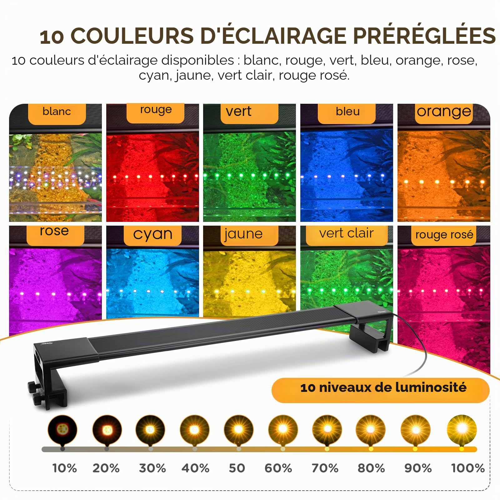hygger Clip on Aquarium Éclairage LED 24W 24/7 Full Spectrum pour 60-72cm Réservoir Planté, 10 Couleurs, Minuterie Réglable, 3 Modes