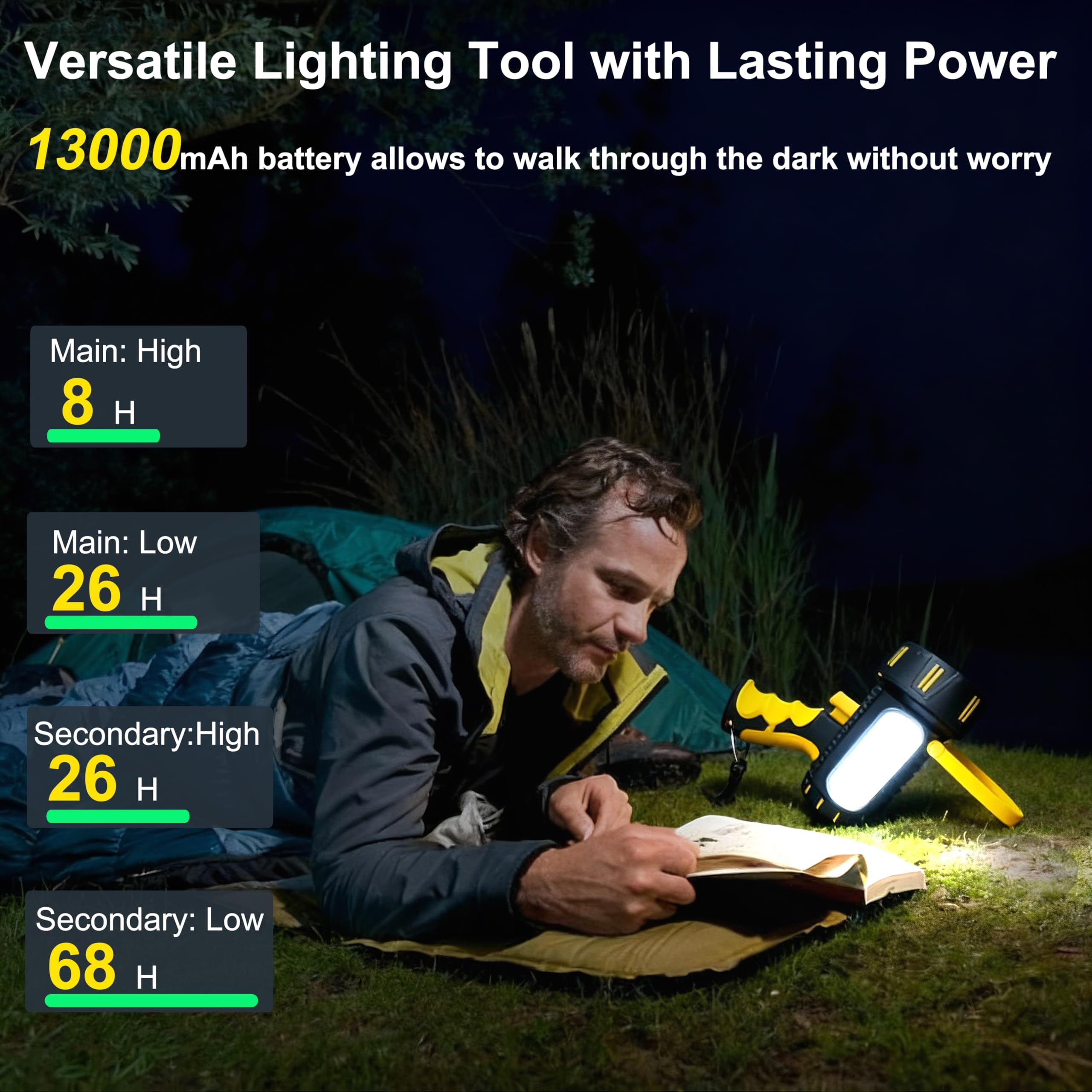 Foco recargable de 1650 lm y haz de 900 m con potente linterna de 13000 mAh, luz de búsqueda de mano impermeable IP67 para caza, camping, emergencia, regalo para papá con luz de advertencia