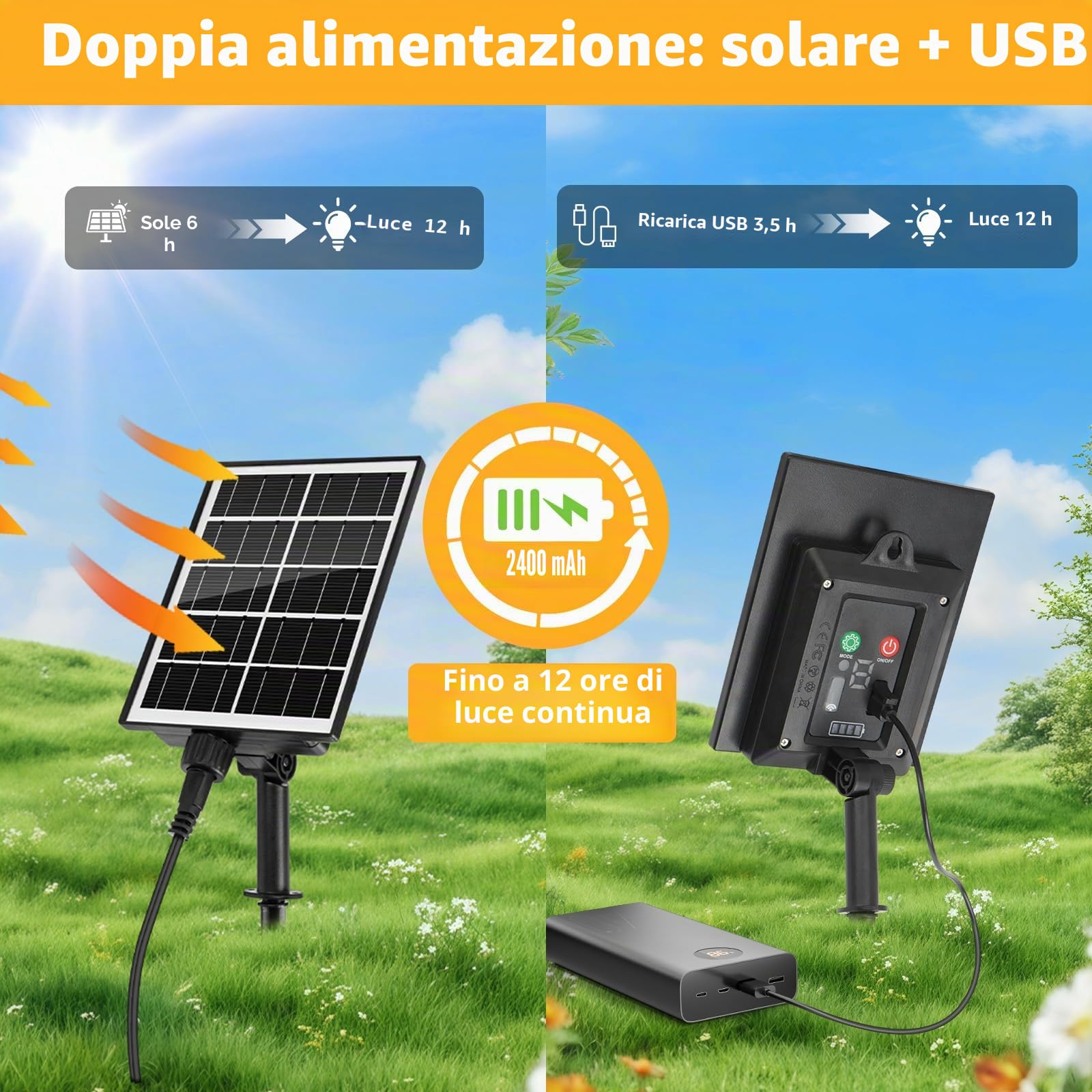 Hoteril Catena Luminosa Esterno Solare 15M Luci Da Esterno Giardino G40 | 19+2 Lampadine Luci Solari Da Giardino IP65 Impermeabili Luci Da Esterno 8 Modalità & Timer Per Balcone Gazebo Patii e Feste