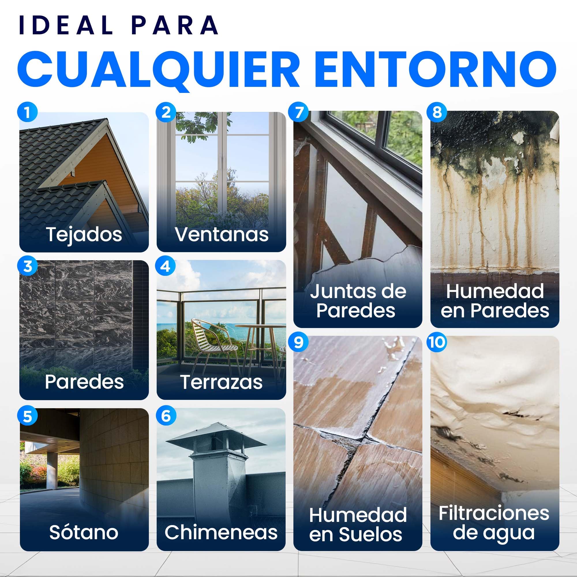 Impermeabilizante Transparente 5 KG | Sellador Impermeable Transparente de Alto Rendimiento | Perfecto para Terrazas, Techos, Exteriores, Interiores, Cocinas