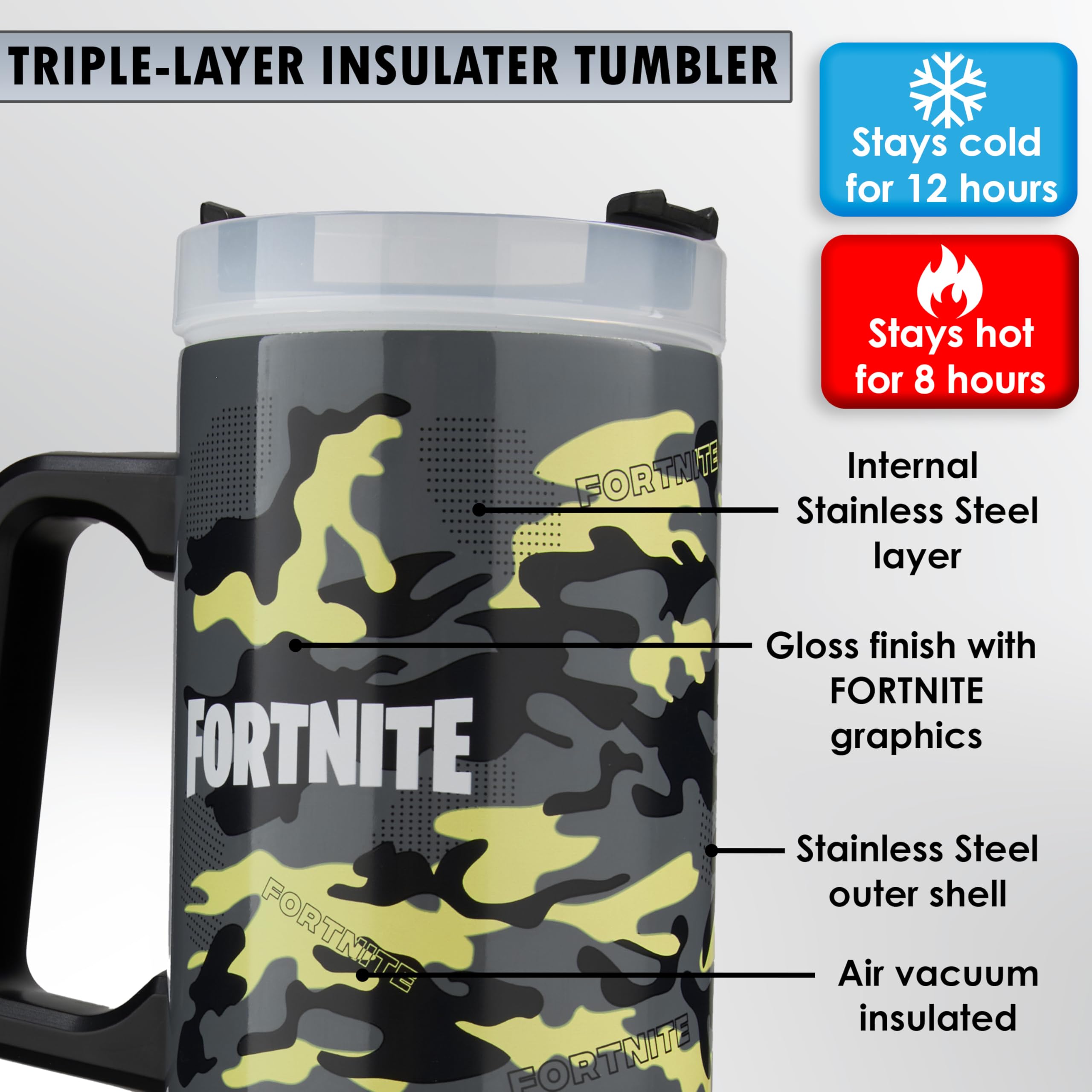 Get Trend Fortnite Kubek termiczny 920 ml, butelka ze stali nierdzewnej, kubek ze słomką i uchwytem, utrzymuje lód 42H Zimny 12H Ciepło 8H, Kubek podróżny bez kapania BPA za darmo, oryginalny prezent