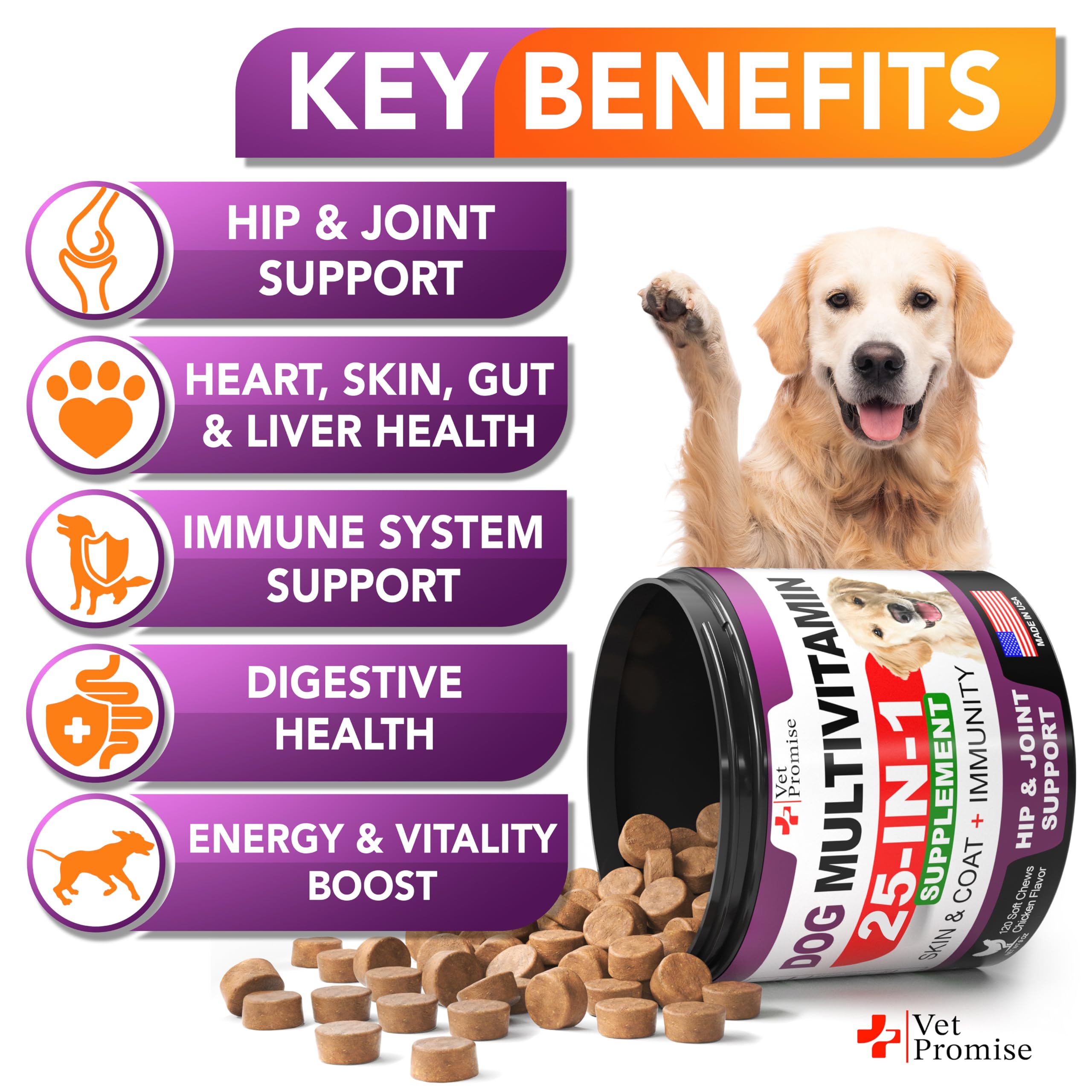 Dog Multivitamin Chewable with Glucosamine - Dog Vitamins and Supplements - Senior & Puppy Multivitamin for Dogs - Pet Joint Support Health - Immunity - Mobility - Energy - Gut - Skin - 120 Chews - image 2