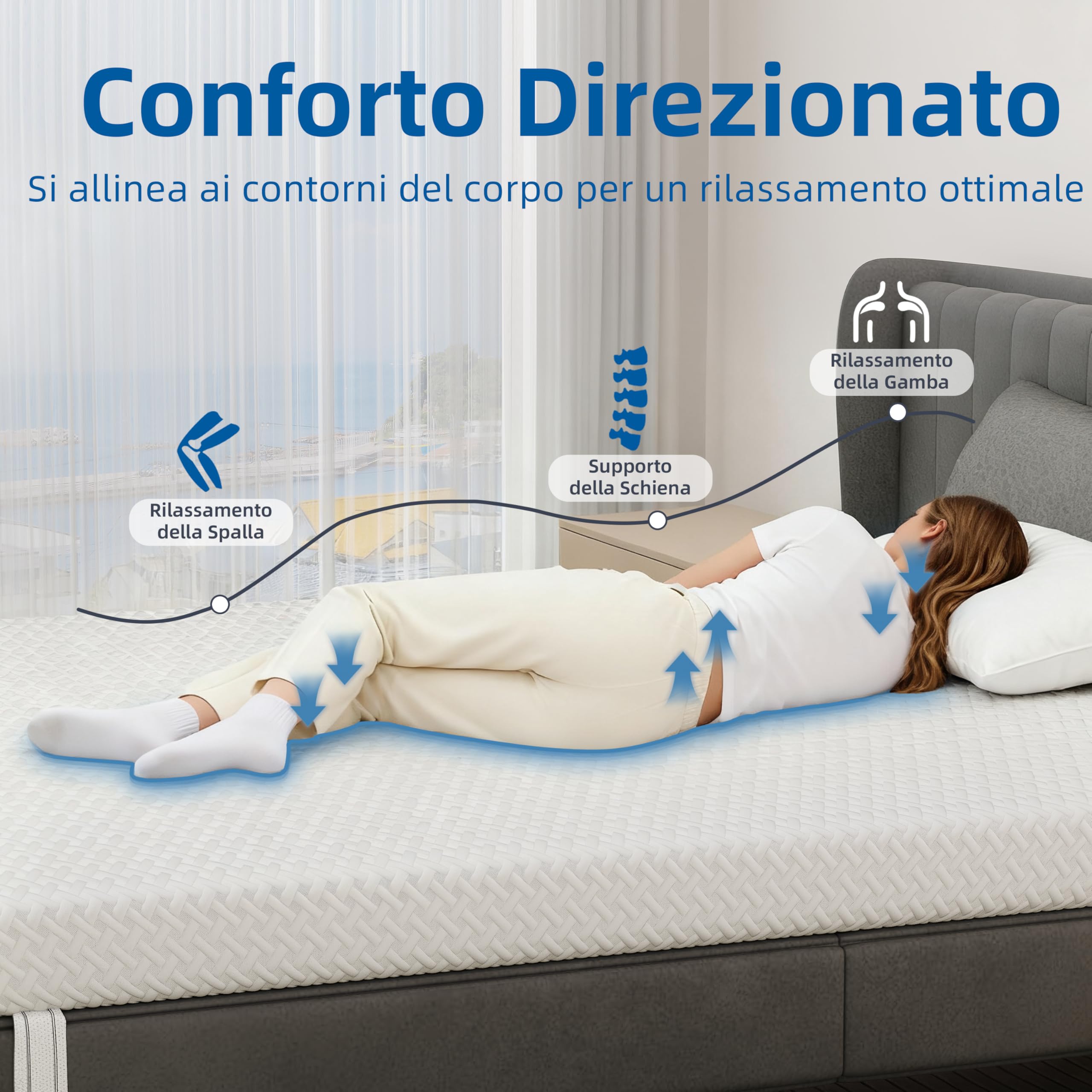 Topper materasso singolo memory - Il nuovo corredo GDS