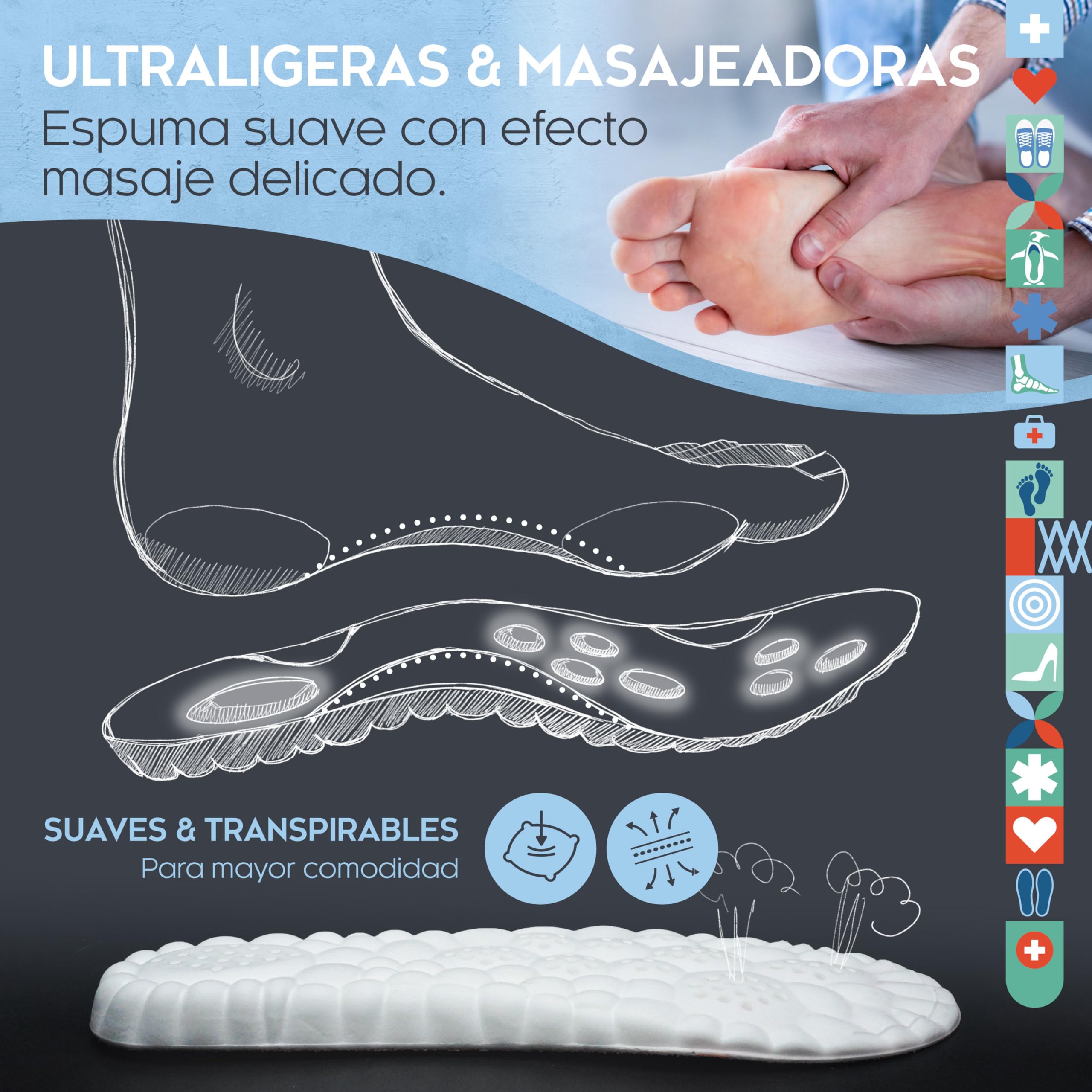 Biped Cloud Plantillas Extra Suaves para Deporte, Uso Diario, Calzado Laboral – Ortopédicas Amortiguadoras con Cojín de Talón