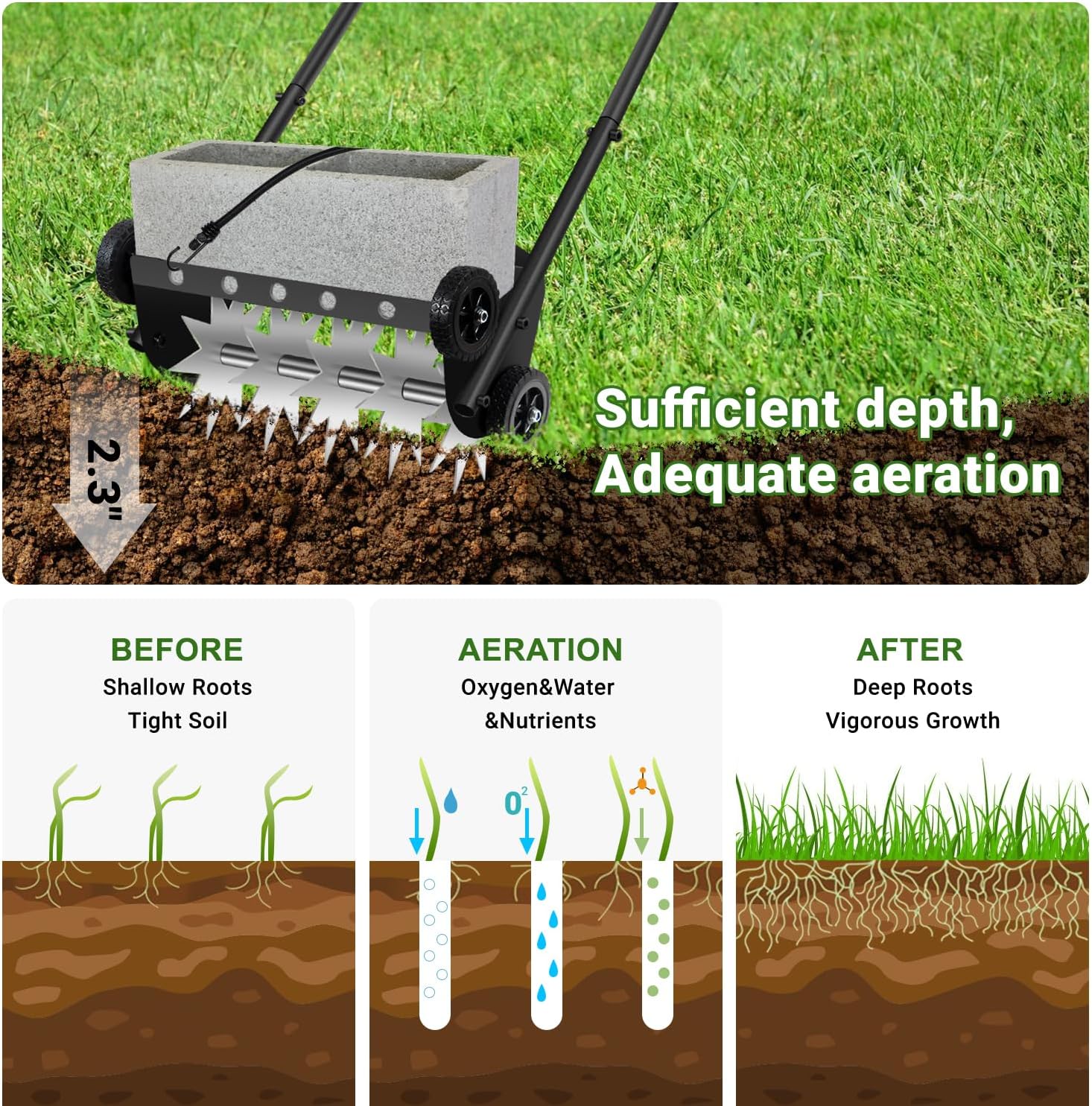 18-Inch Push Lawn Aerator with 4 Wheels,Push Spike Aerator,Heavy Duty Rolling Manual Yard Aerator Lawn Tool with 45inch Handle,Suitable for Lawn Garden Yard Grass Maintenance