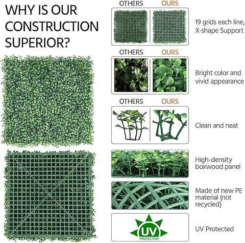 Miniatura 4 de YAHEETECH - 61218 paneles de pared de madera de seto artificial, verduras, cobertura de plantas, protección UV para jardín, hogar, valla, patio