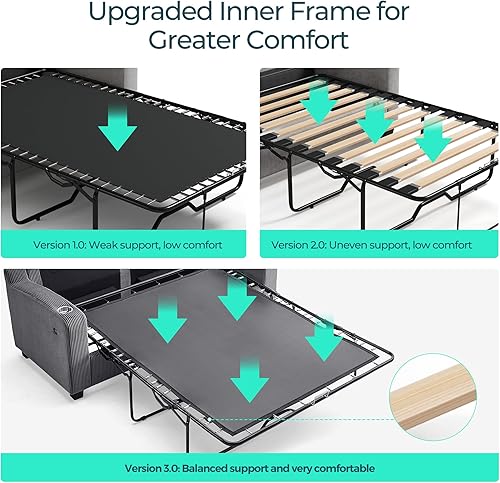 Miniatura 3 de LINSY HOME Sofá cama convertible con sofá cama extraíble, marco de cama mejorado, carga USB y portavasos, sofá cama de pana para sala de estar,