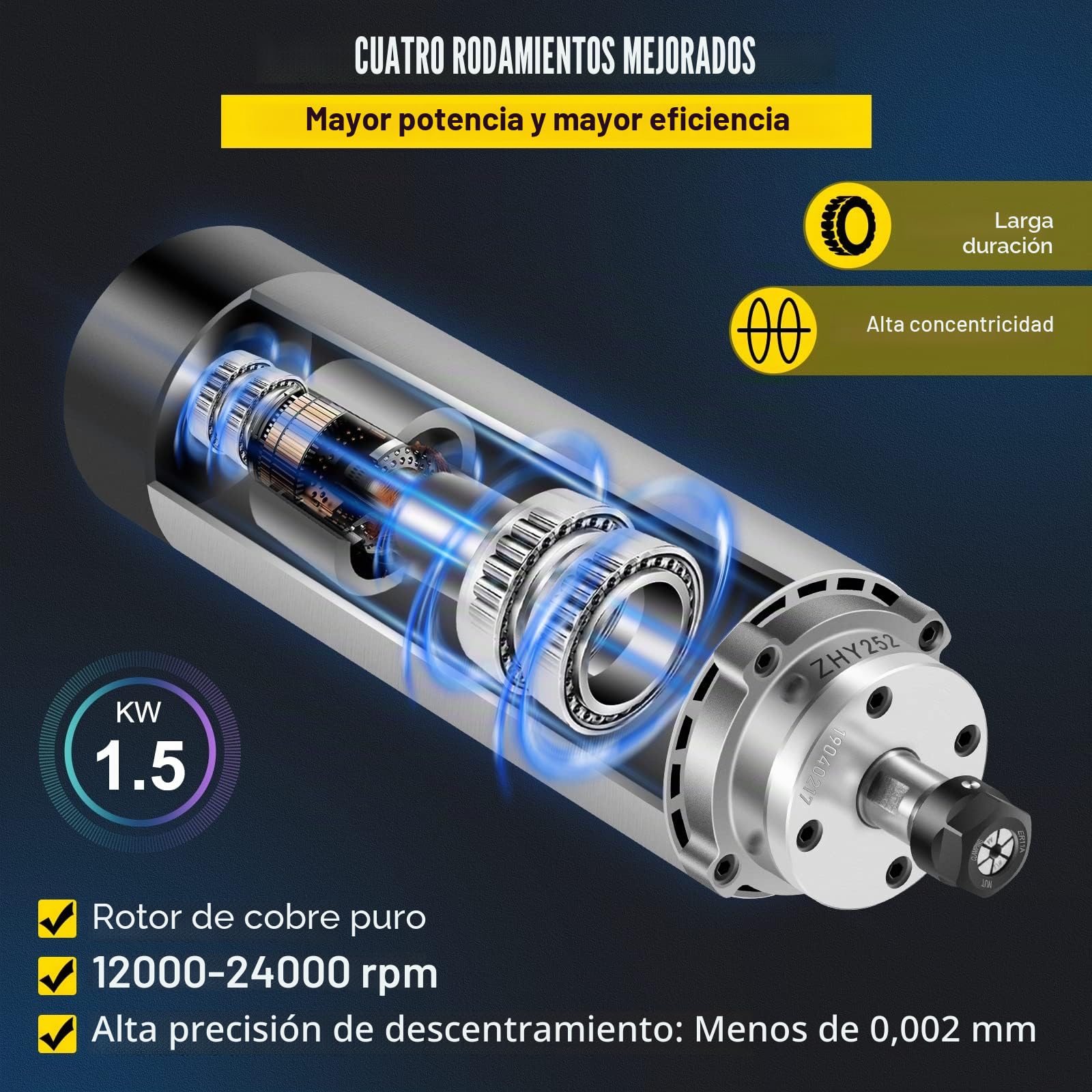 VEVOR Motor de Husillo Refrigerado por Aire de 1,5 KW Fresado, Motor de Husillo Refrigerado por Viento de 220 V, Motor de Giro Refrigeración por Aire 400 Hz Diámetro de 65 X 205 mm de Alta Potencia