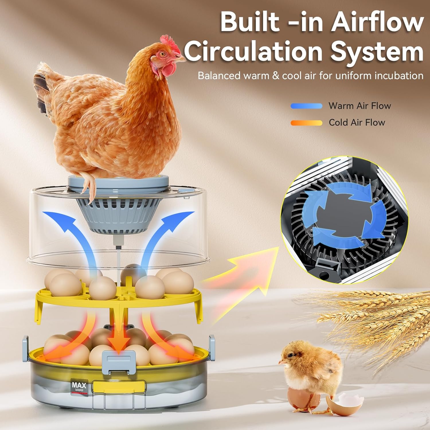 IBKINXX Egg Incubator with built-in airflow circulation system