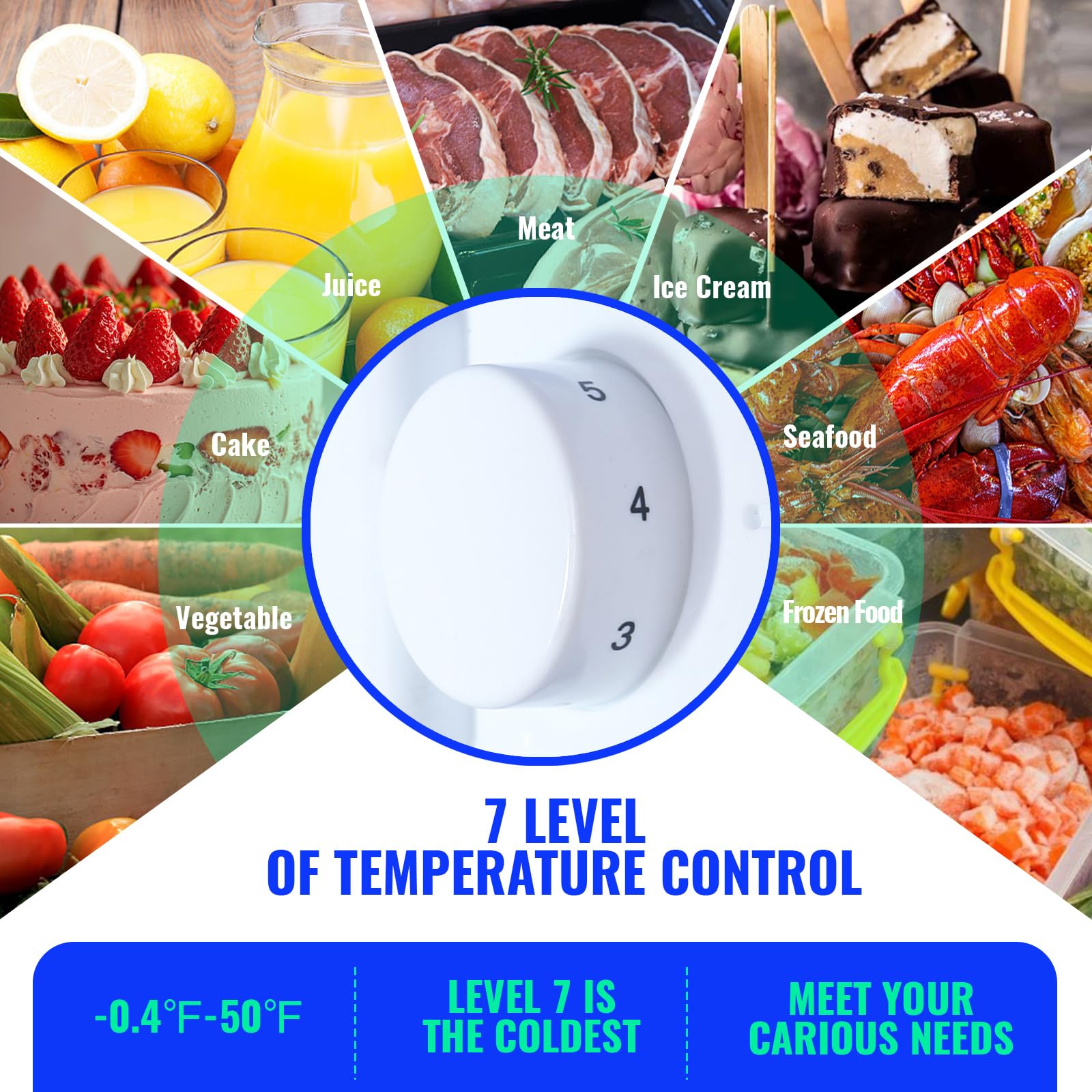 Tacool Mini Refrigerator With Freezer Small Fridge Double Door Side Drink Holder Adjustable Glass Shelves, Plastic Crisper, 7 Level Temperature Control For Bedroom, Office, Apartment White on Fridge.com - View 3