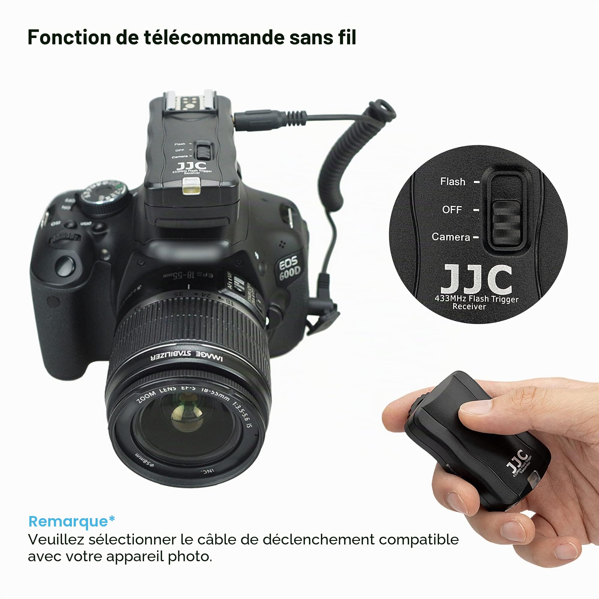 JJC sans Fil/Radio Flash Speedlite Déclencheur Studio Kit Trigger avec 2 récepteurs pour Canon EOS 5D Mark IV III II 6D Mark II 7D Mark II 5Ds R 1DX Mark II 1Ds Mark III II 50D 40D 30D 20D 10D