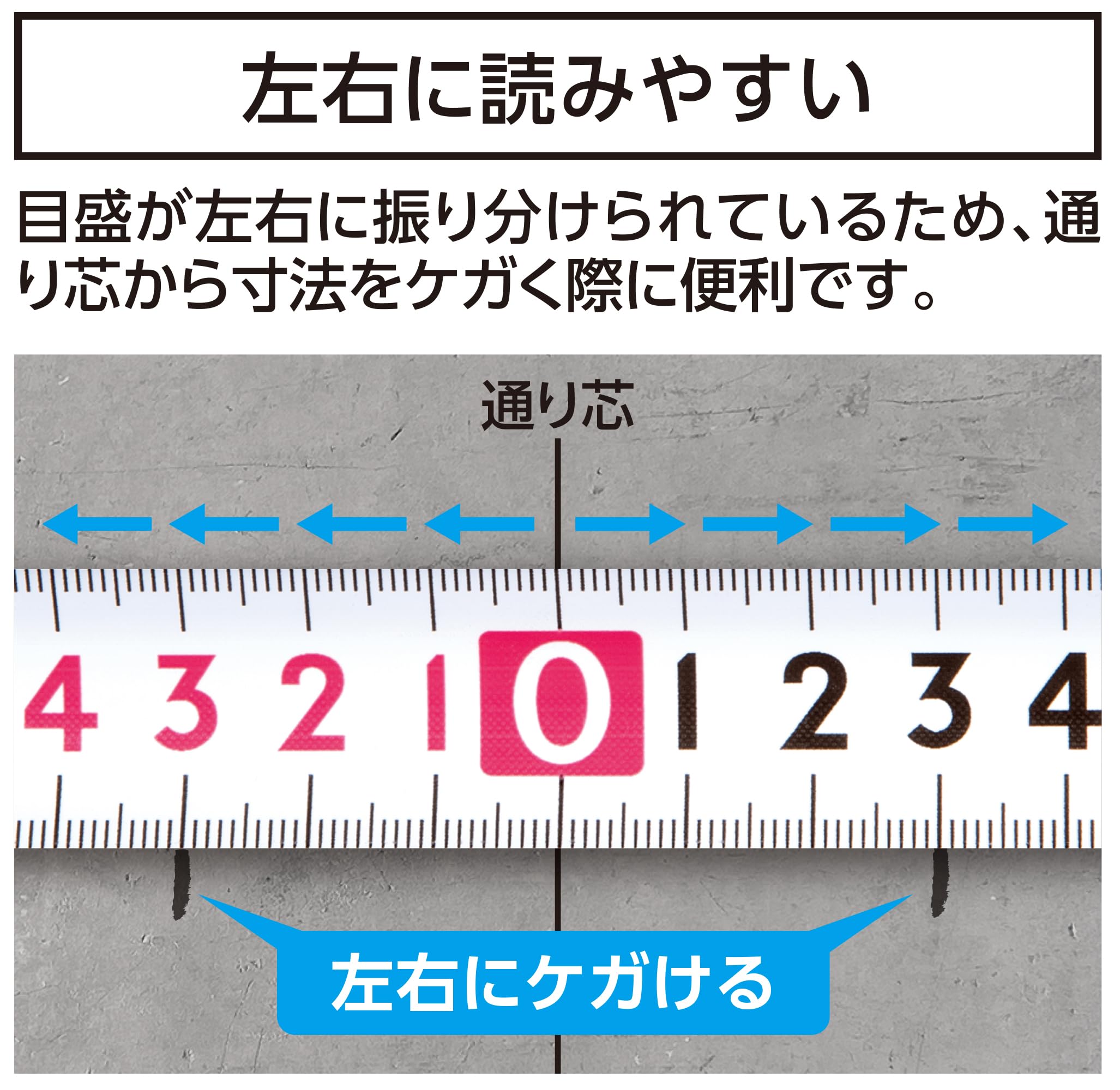 Amazon.co.jp: シンワ測定(Shinwa Sokutei) コンベックス