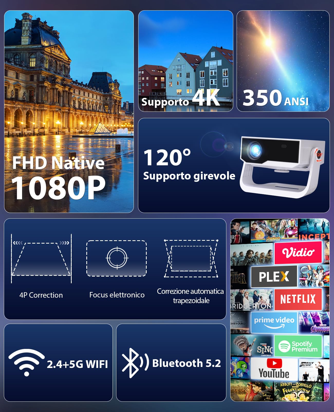 Proiettore intelligente Wielio Android 11, Supporto FHD 1080P 4K, WiFi6 & BT5.2, Basso Rumore del Vento (< 29,8 dB), Supporto Regolabile a 120°, Elettrico Focus, Trapezio Automatico per Switch/PS5