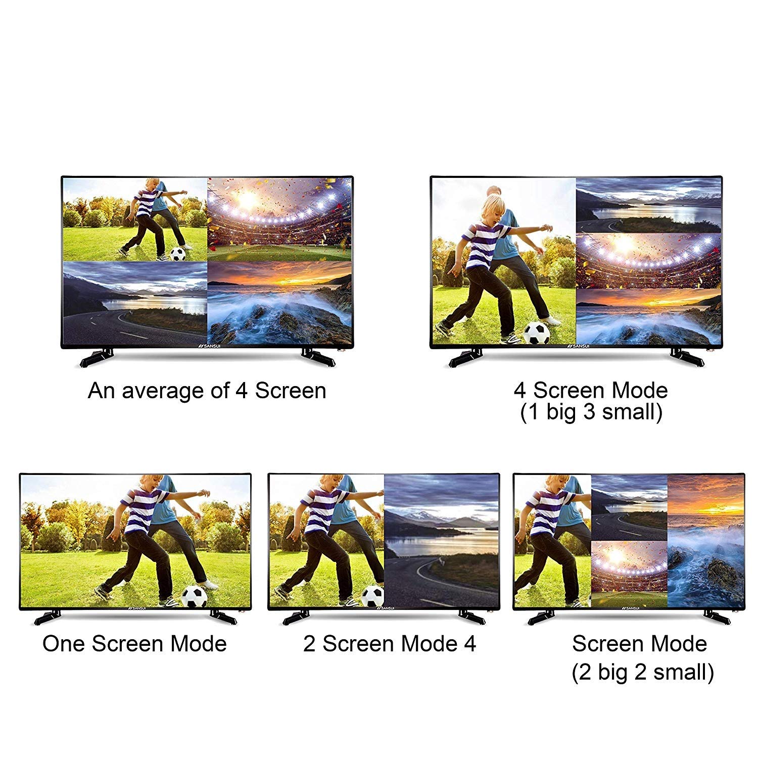 PremiumCord HDMI 4x1 Quad Multi-Viewer