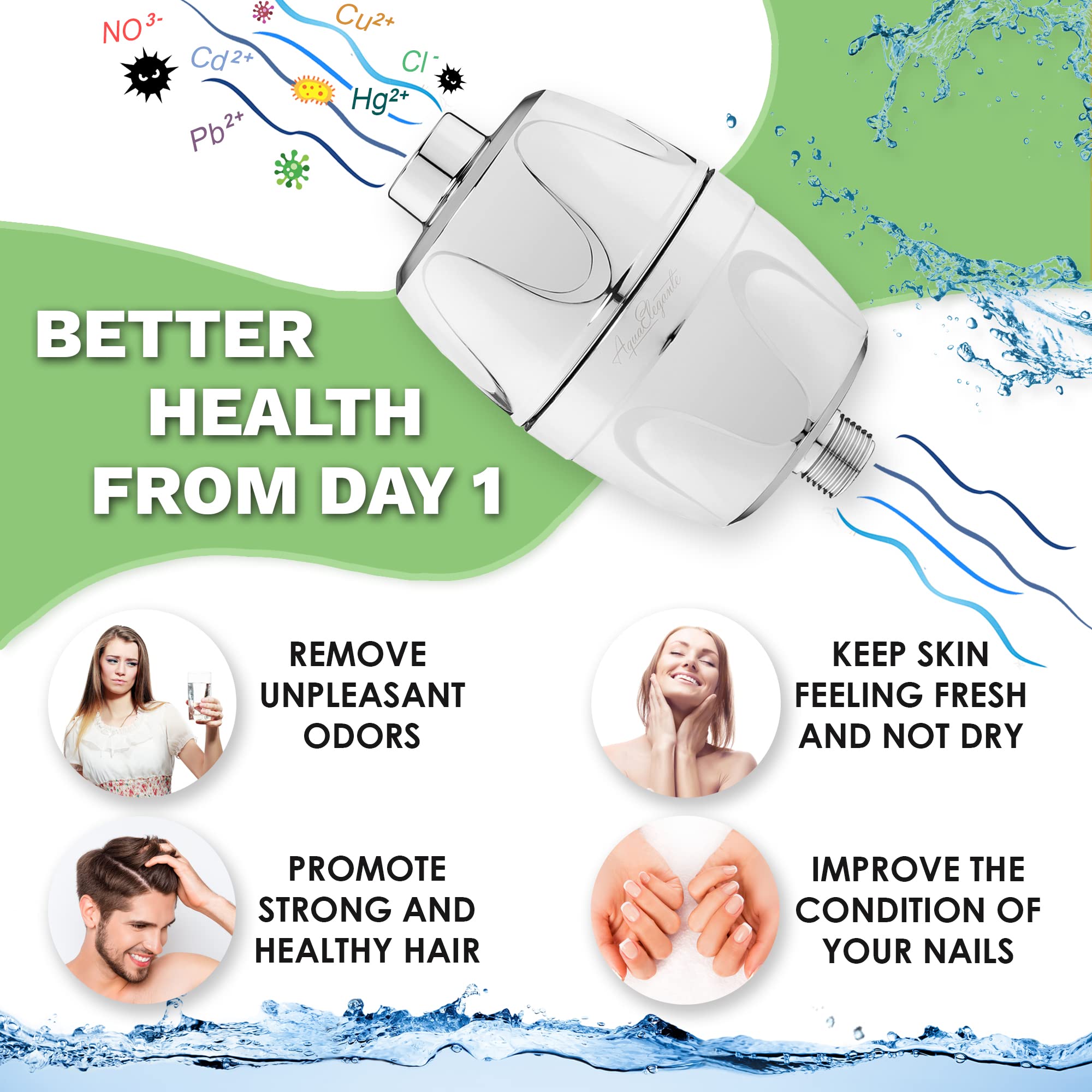 Aqua Elegante Filtro de ducha de 16 etapas, filtros de agua universales para quitar cloro + minerales duros, purificador de baño y mejor sistema de suavizante con carbón activado, cartucho de repuesto
