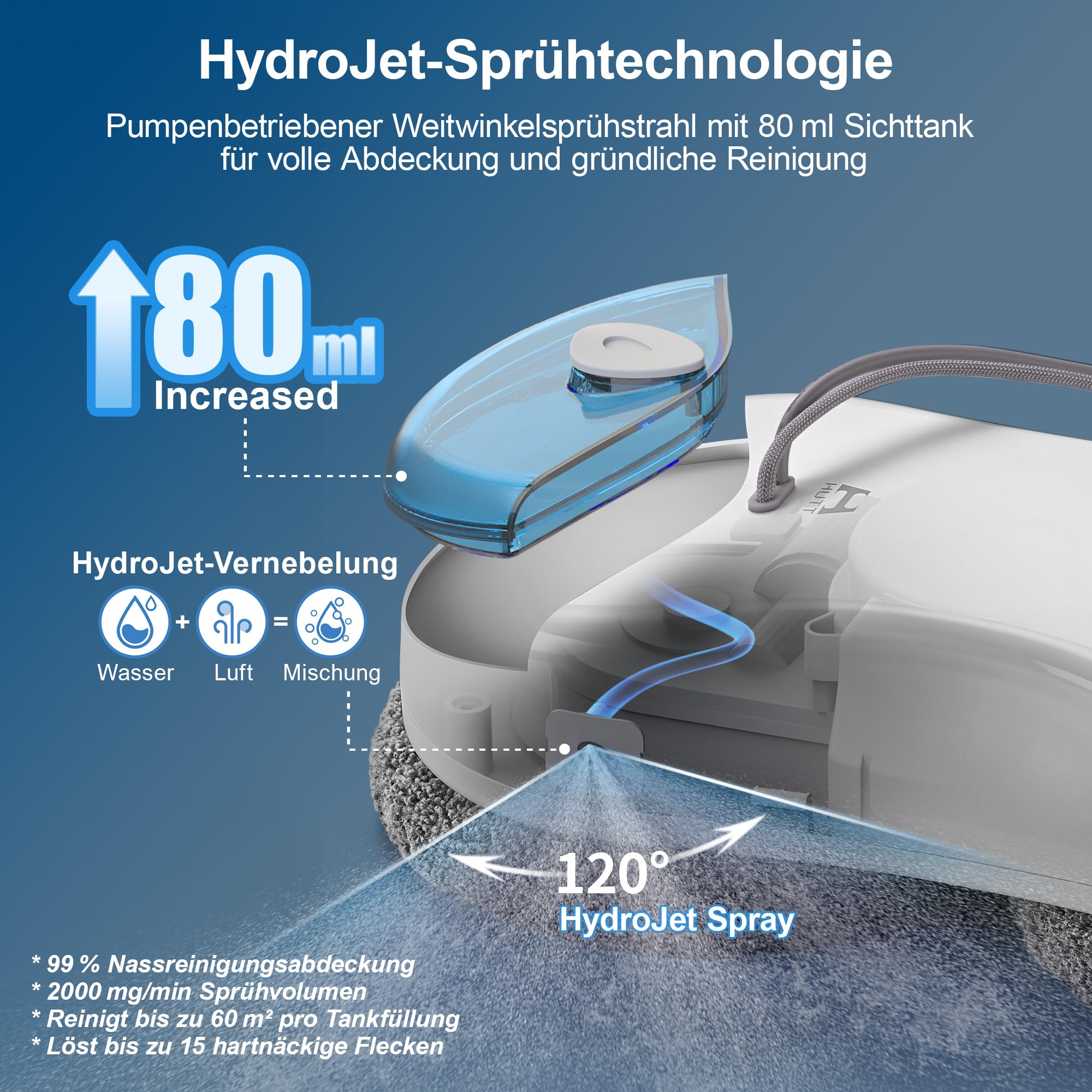 HUTT S55 Pro Fensterputzroboter mit 3D-Schwebepads, 6500Pa Saugkraft, HydroJet-Pumpspray, SLAM 4.0 Navigation, 80ml Wassertank, Mehrstufiges Sicherheitssystem