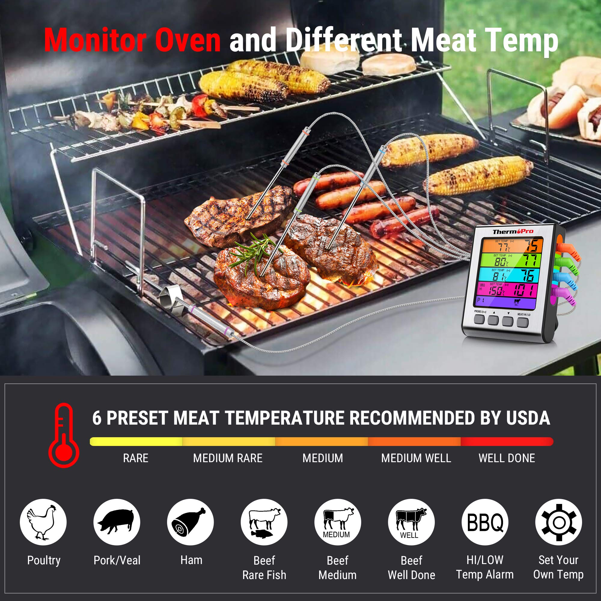 ThermoPro TP17H cyfrowy termometr do mięsa, kuchenny termometr z 4 sondami do pomiaru temperatury, do piekarnika, grilla, gotowania, barbecue, z podświetleniem