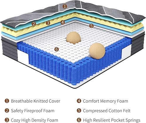 Miniatura 3 de Colchón híbrido King de 12 pulgadas en caja, firmeza media, espuma viscoelástica y resortes individuales para alivio de presión, certificado