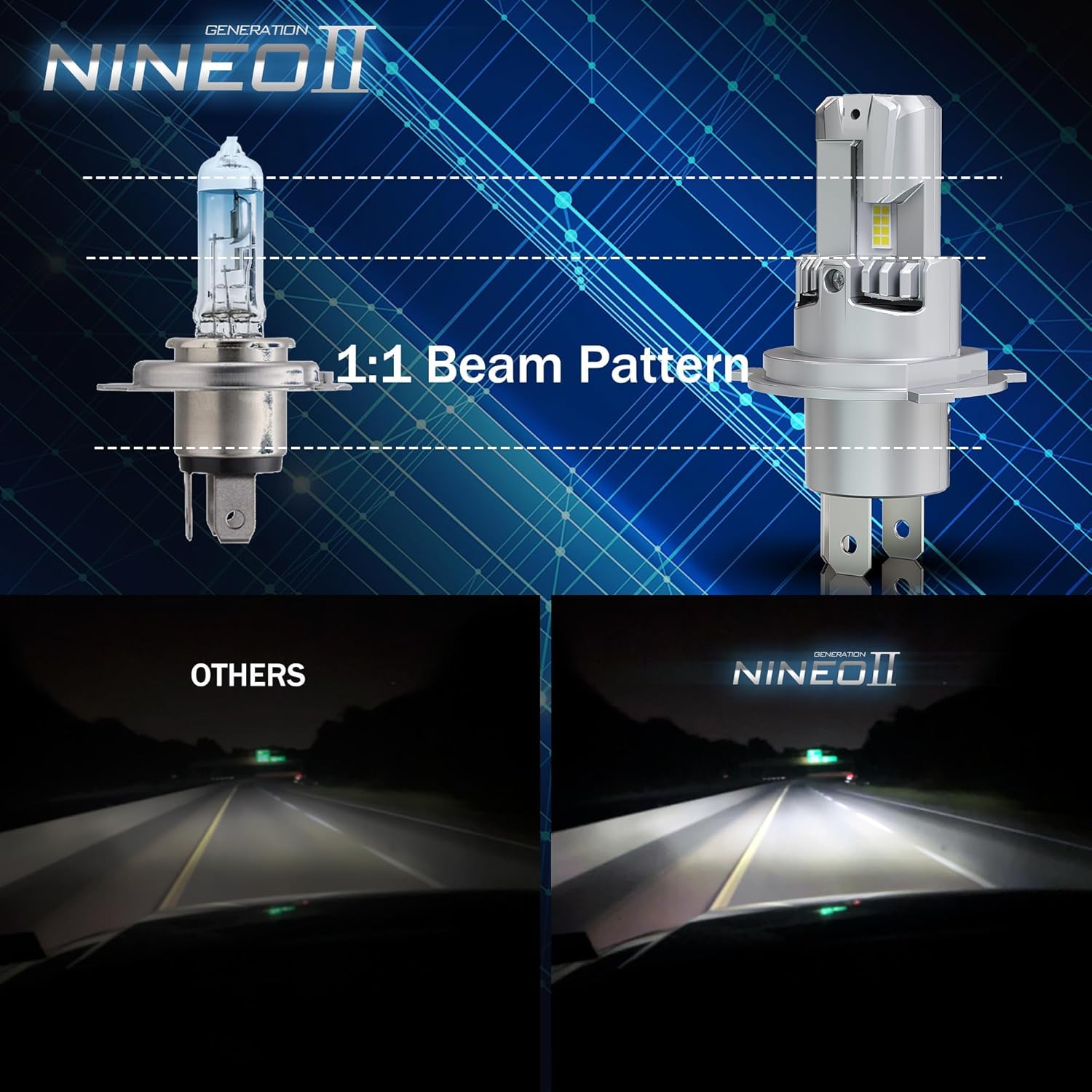 NINEO H4 Bulbs, Wireless 600% Super Bright Dual Beams 6500K Plug&Play Fog Light Pack of 2