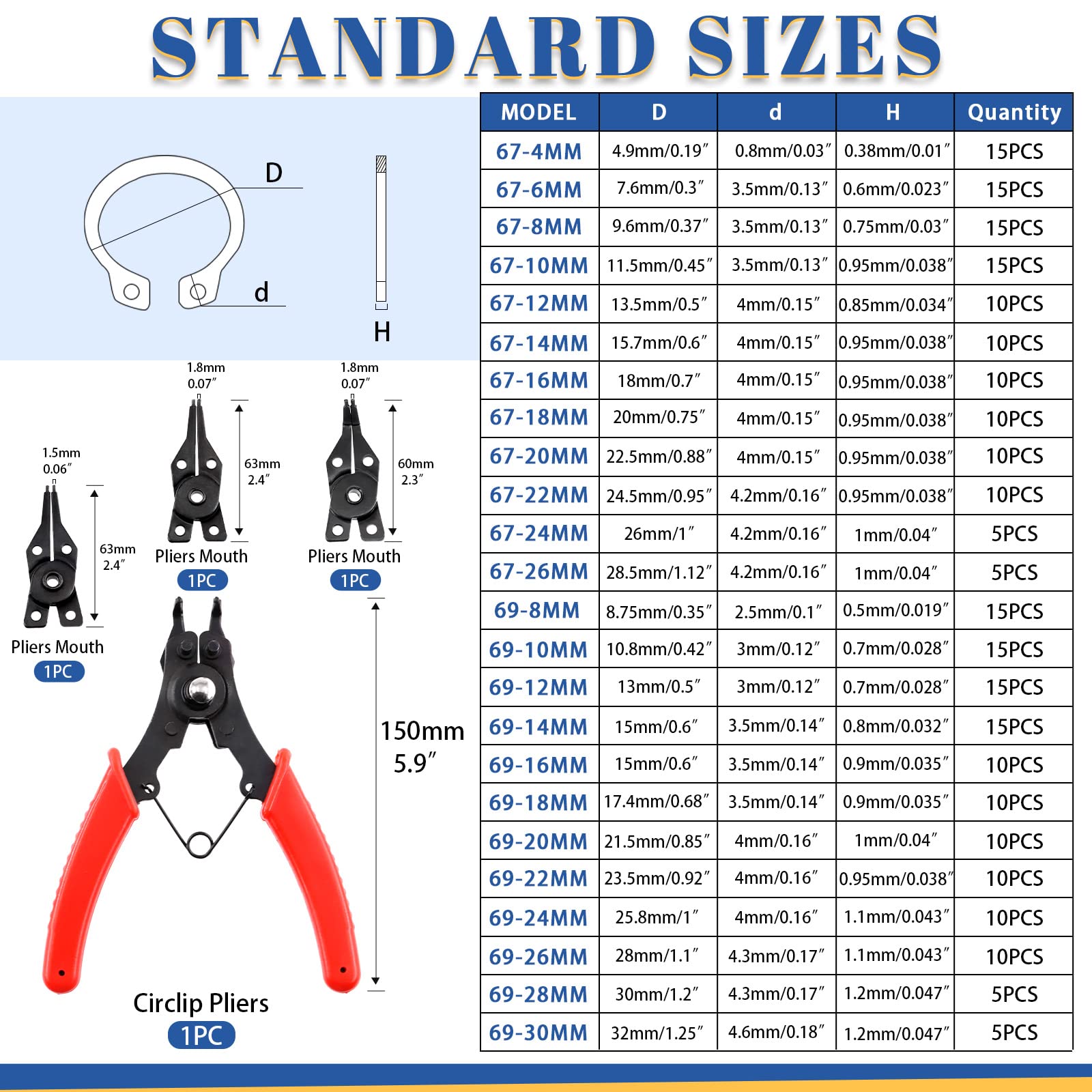 Glarks 261Pcs Snap Ring Pliers and Snap Ring Set - Image 2
