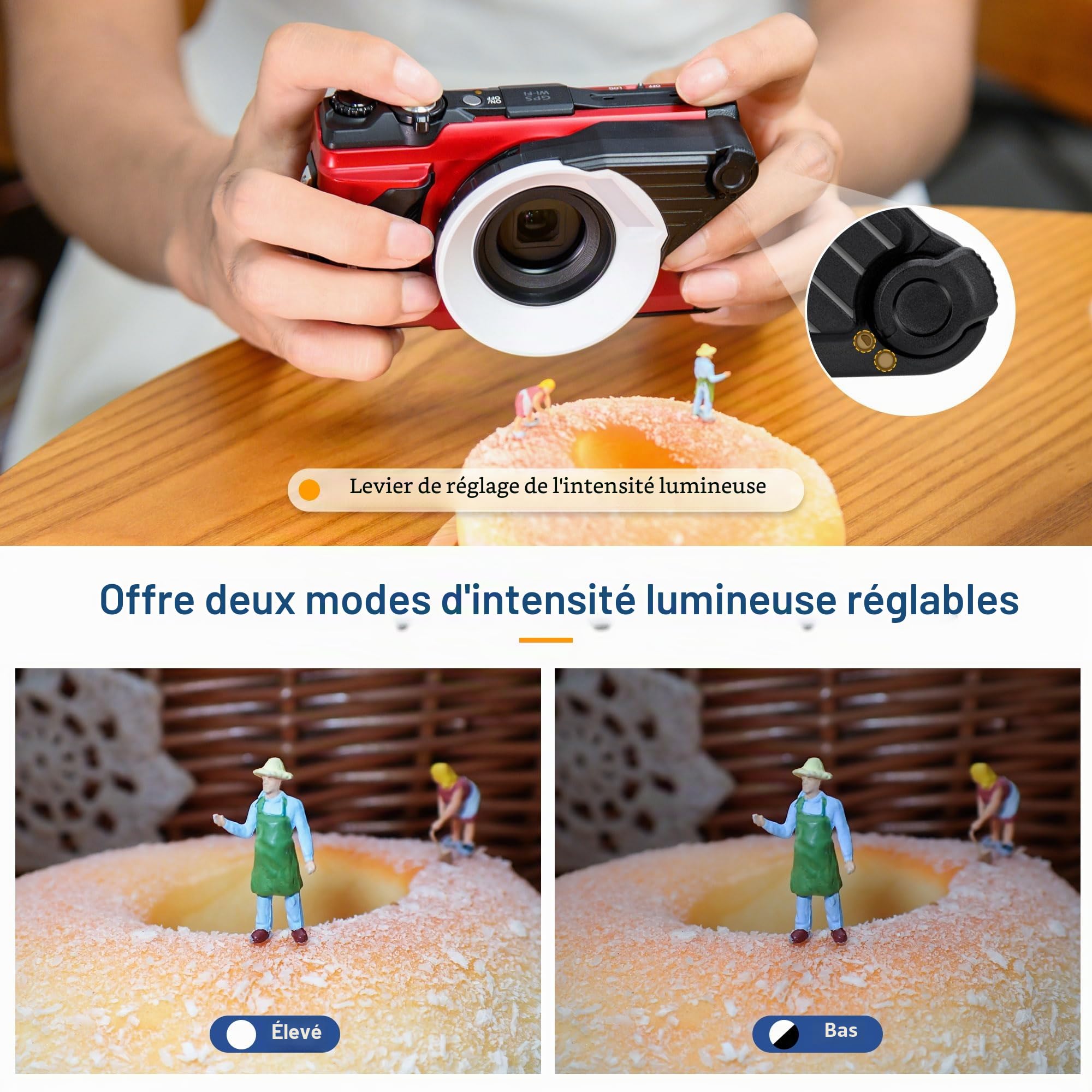 JJC FD-1 Diffuseur de Flash pour Olympus Tough TG-7 TG-6 TG-5 TG4 TG3 TG2 TG1, Supporte la Lumière Diffuse et Semi-Ouverte, Accessoire pour la Photographie Macro de Proximité
