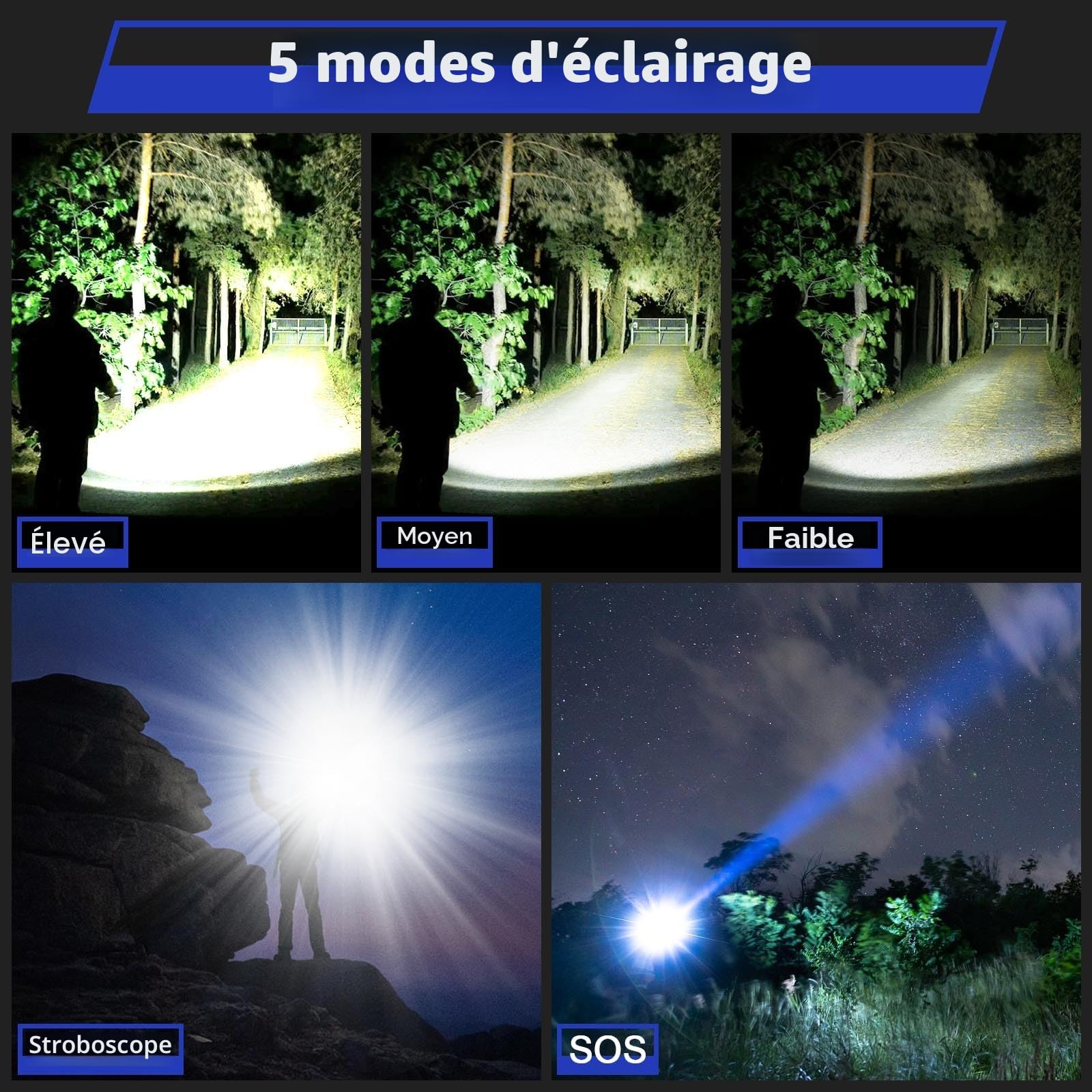 JAY-PARK Lampe Torche LED Ultra Puissante 1000000 Lumens, Rechargeable, Longue Portée, 5 Modes D'éclairage, Zoomable
